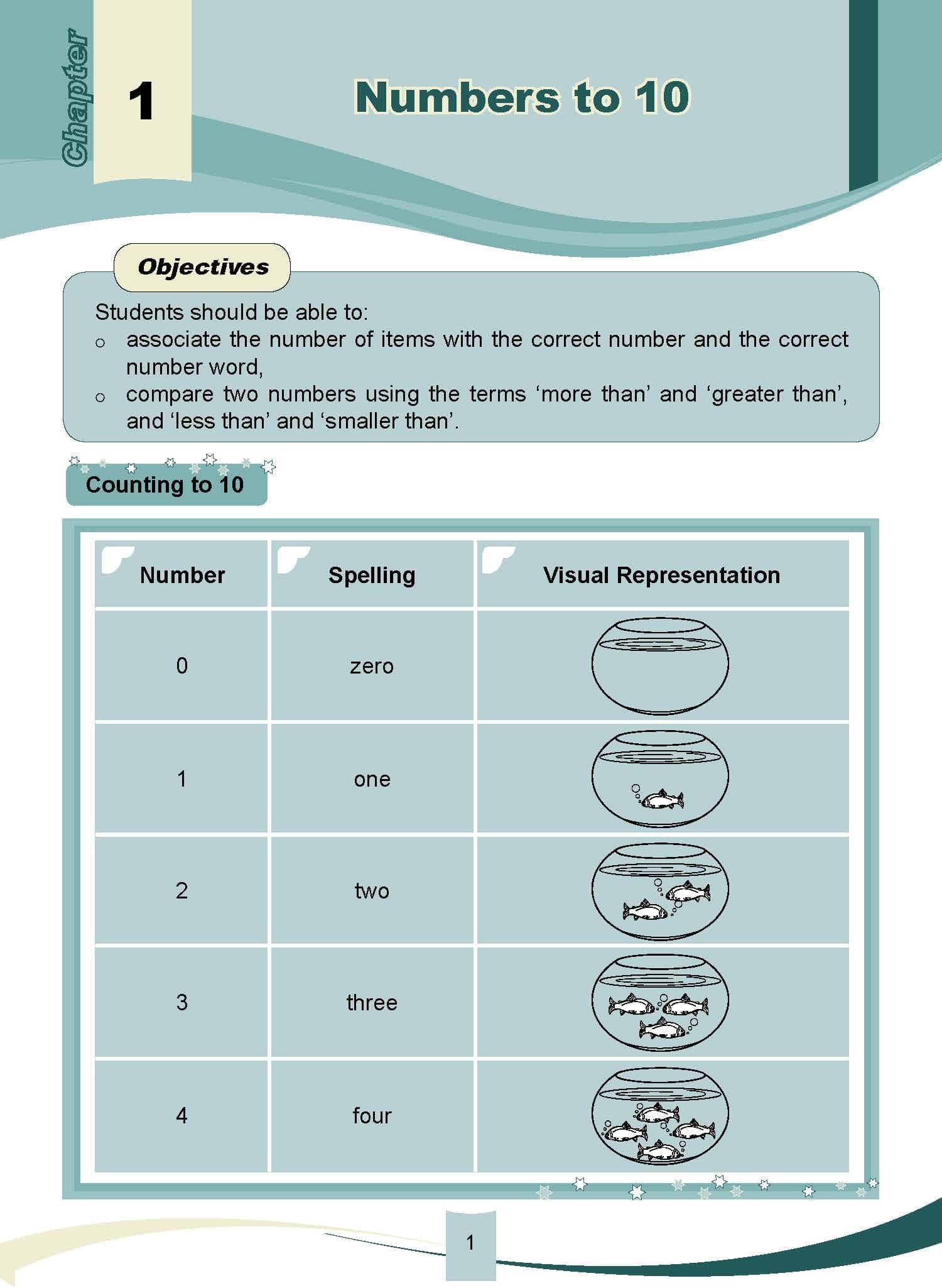 MATHS PARTNER BOOK 1