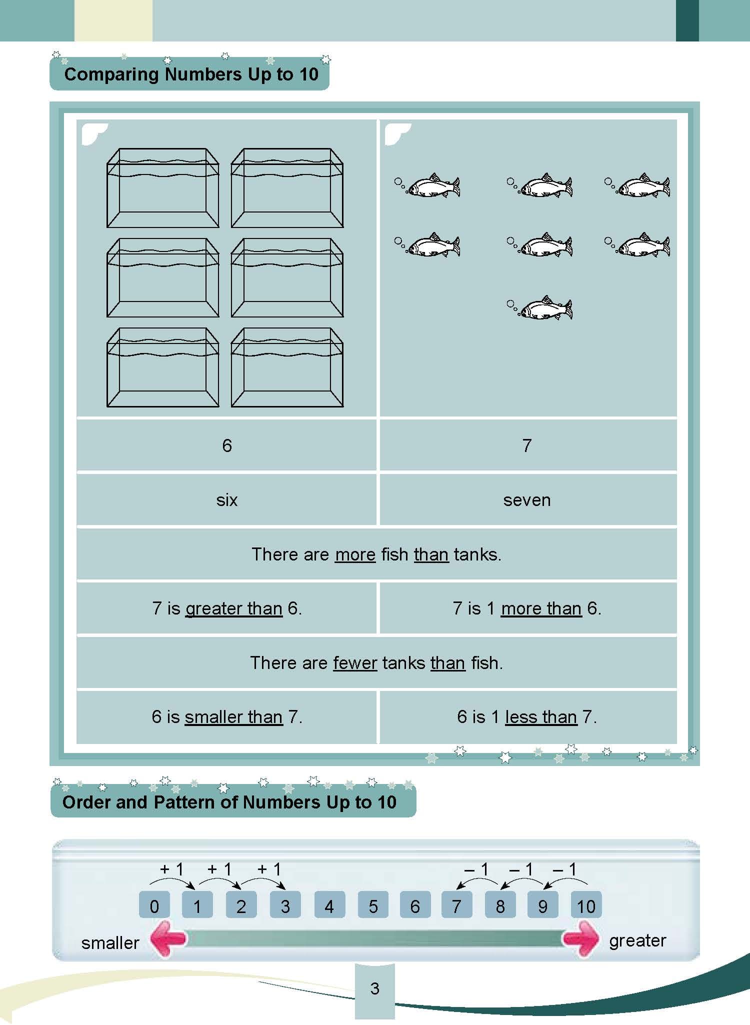MATHS PARTNER BOOK 1