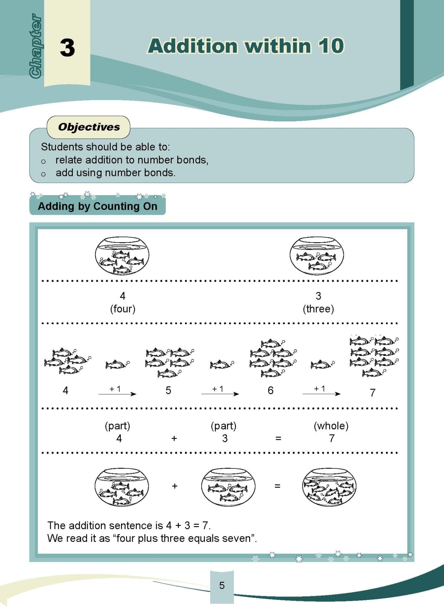 MATHS PARTNER BOOK 1