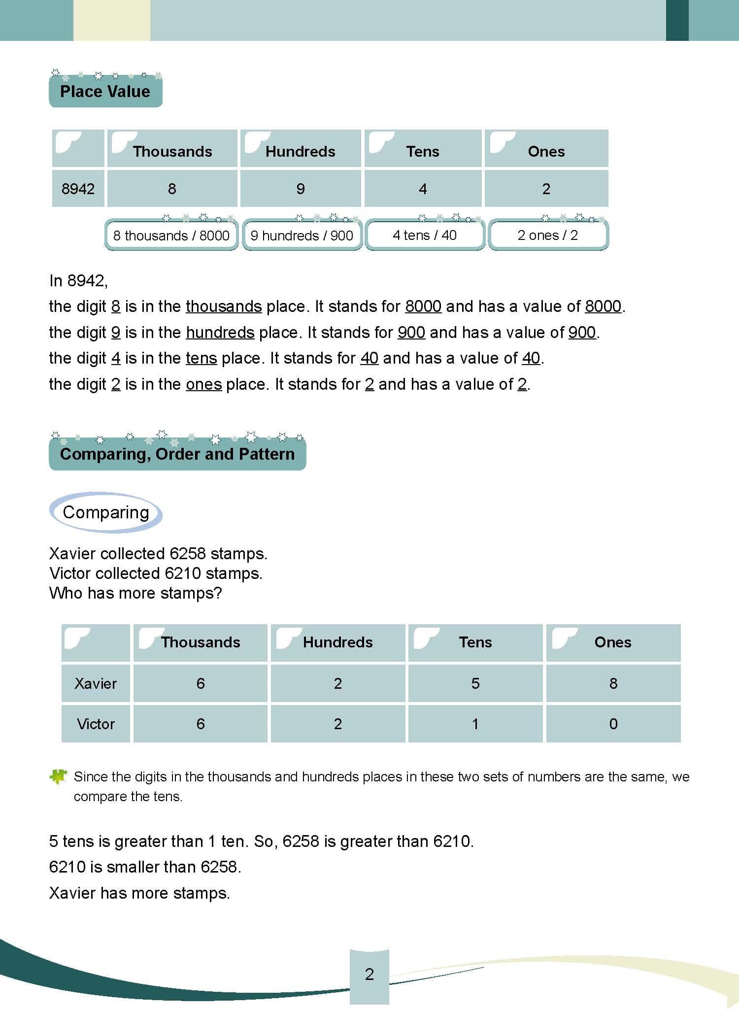 MATHS PARTNER BOOK 3