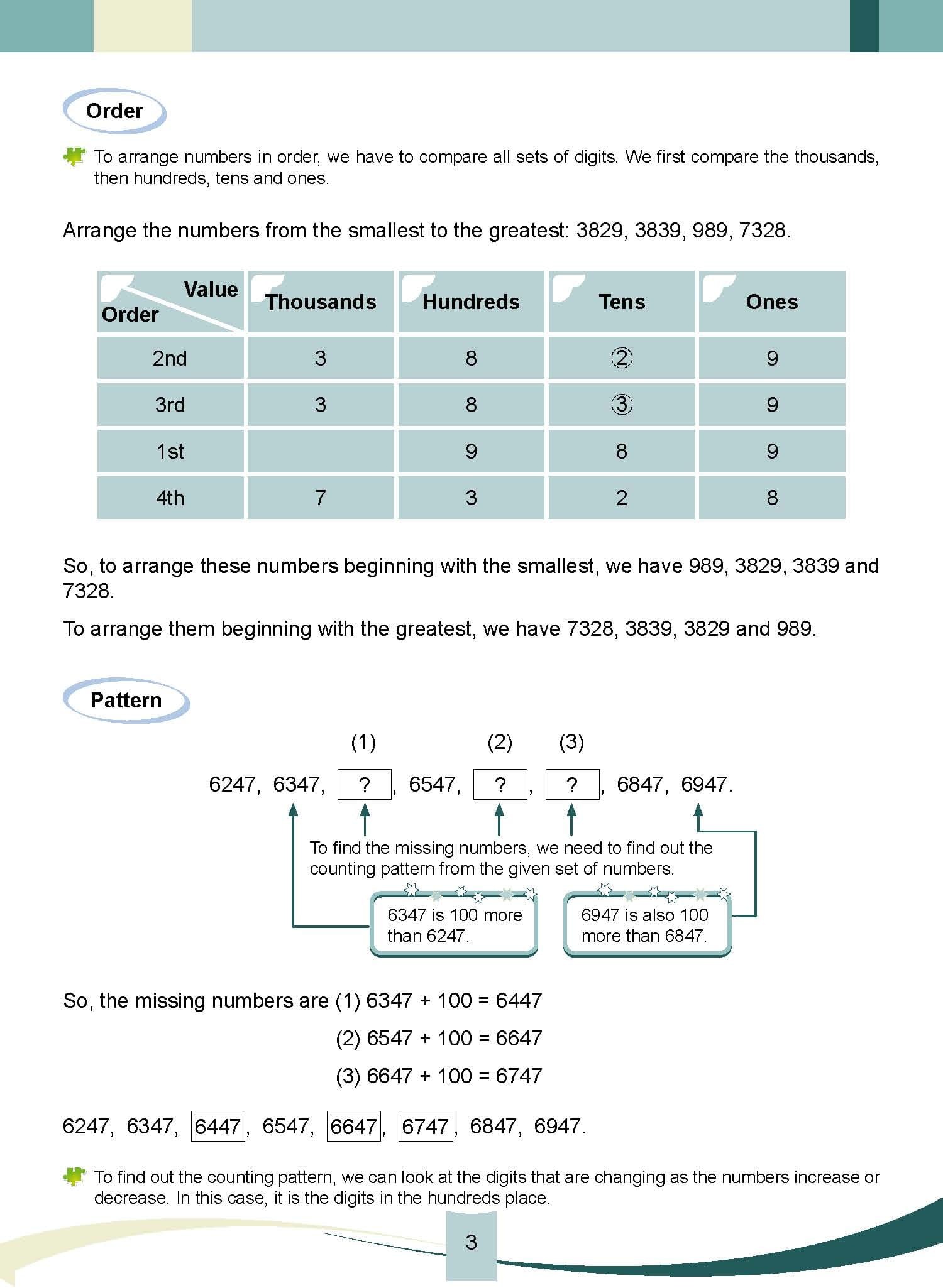 MATHS PARTNER BOOK 3