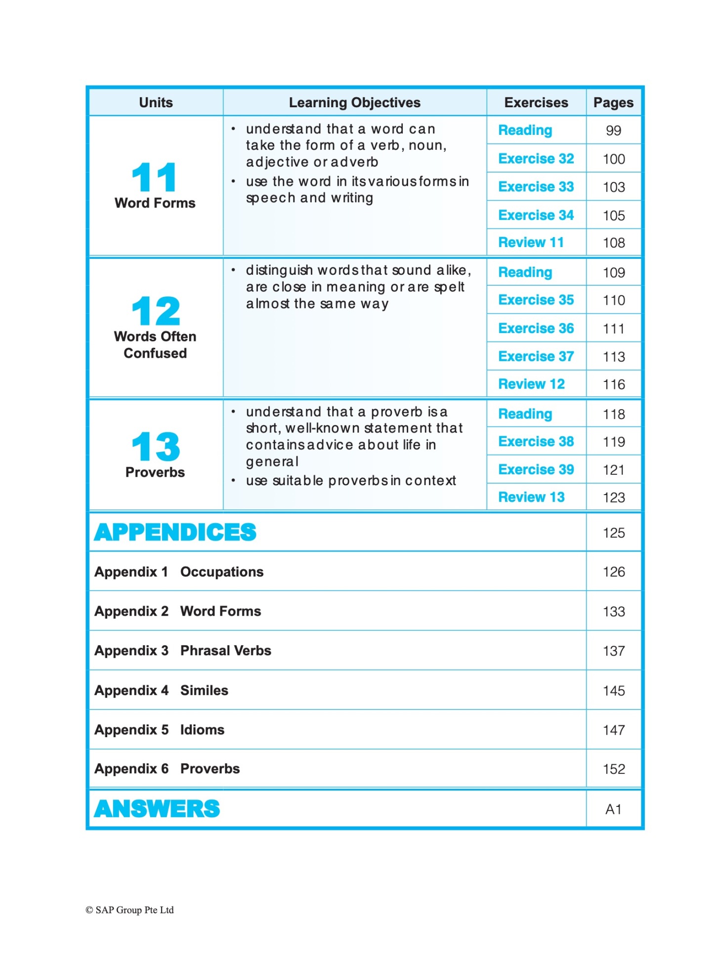 PRIMARY LEVEL Vocabulary & Usage Book 5