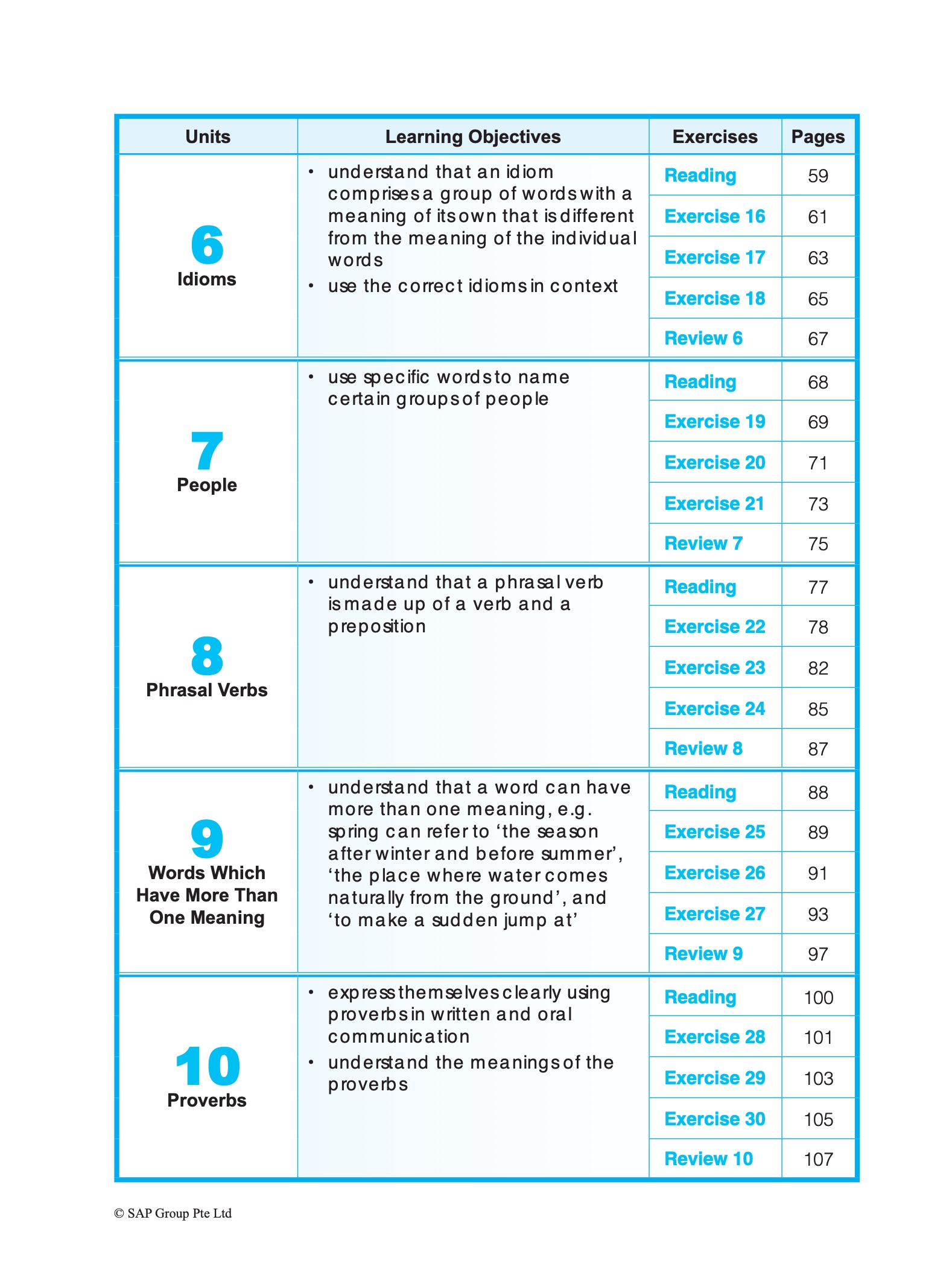 PRIMARY LEVEL Vocabulary & Usage Book 6
