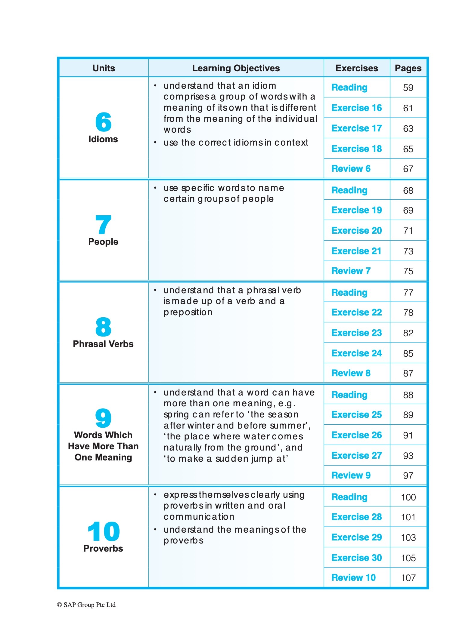 PRIMARY LEVEL Vocabulary & Usage Book 6