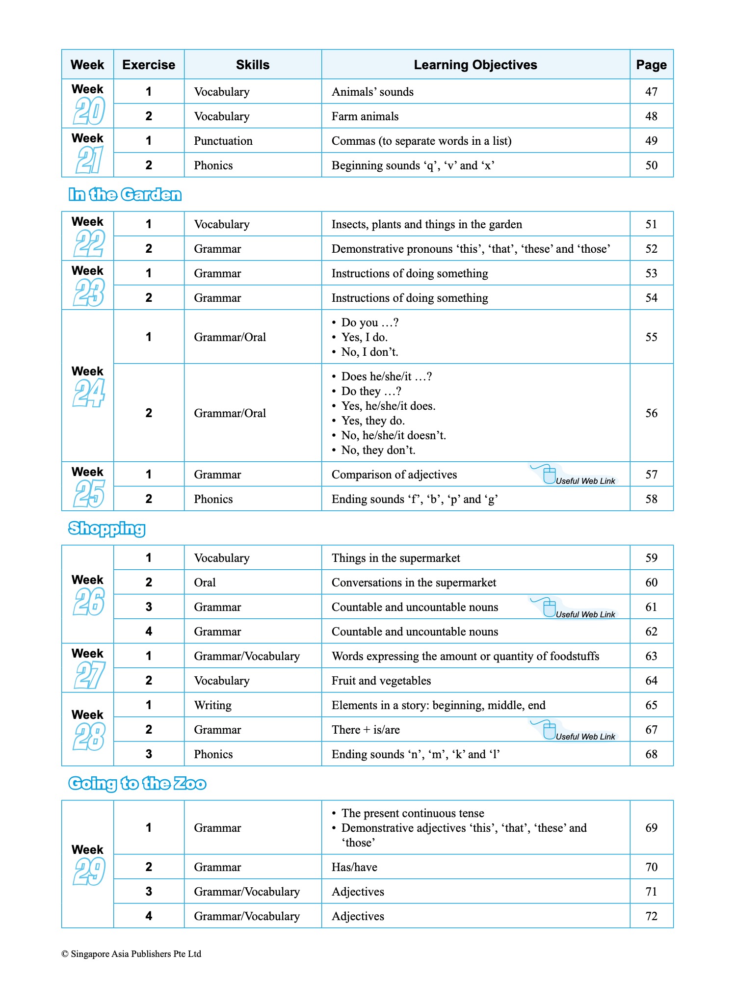 SCORE (Systematic Course for Outstanding Results in Examinations) English Workbook 1