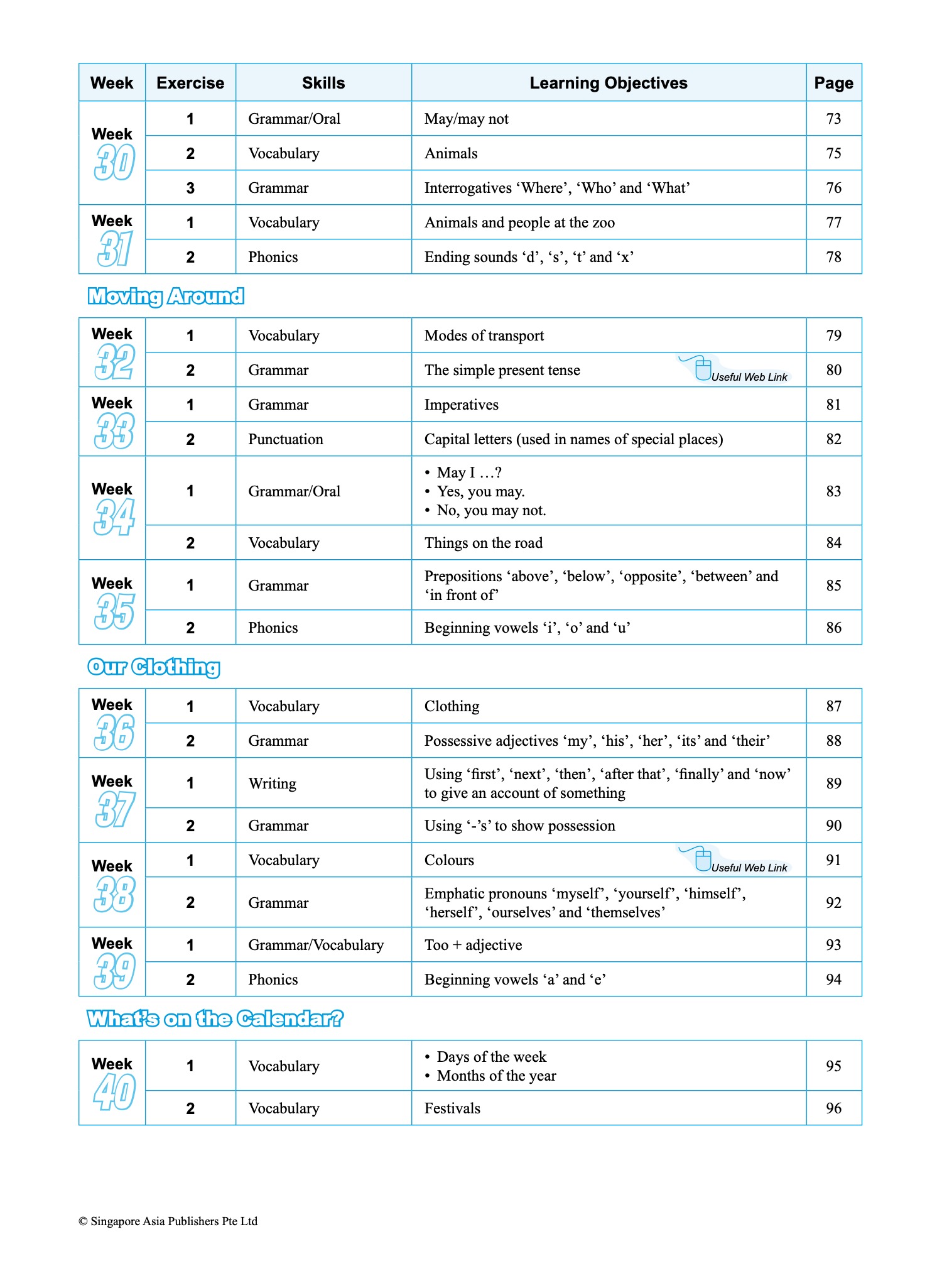 SCORE (Systematic Course for Outstanding Results in Examinations) English Workbook 1