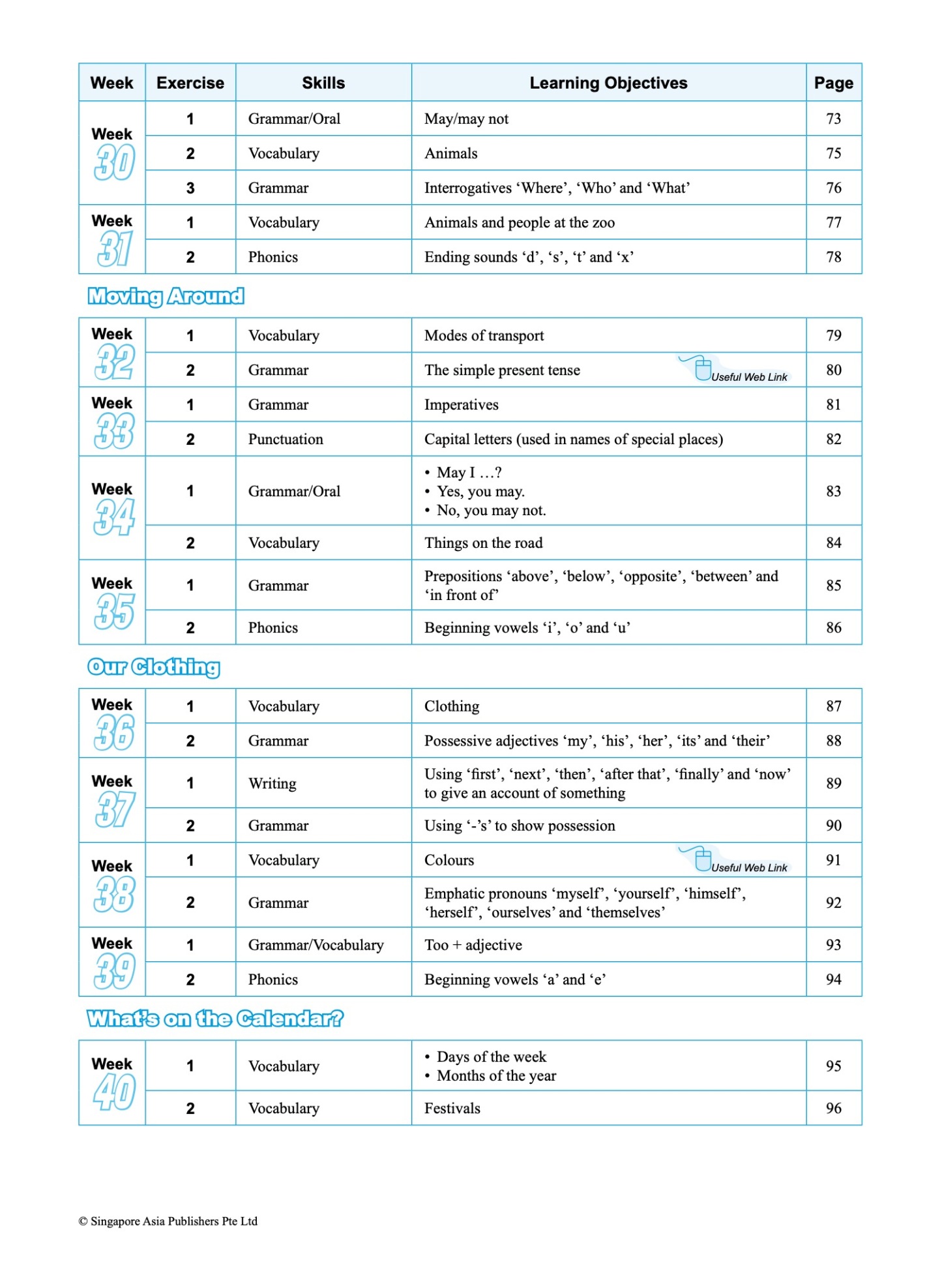 SCORE (Systematic Course for Outstanding Results in Examinations) English Workbook 1
