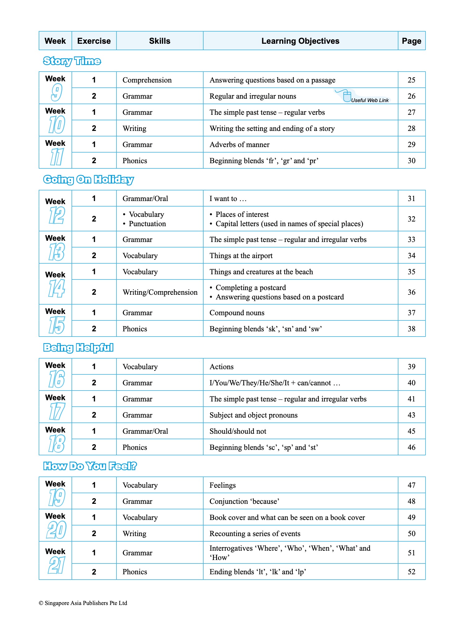 SCORE (Systematic Course for Outstanding Results in Examinations) English Workbook 2