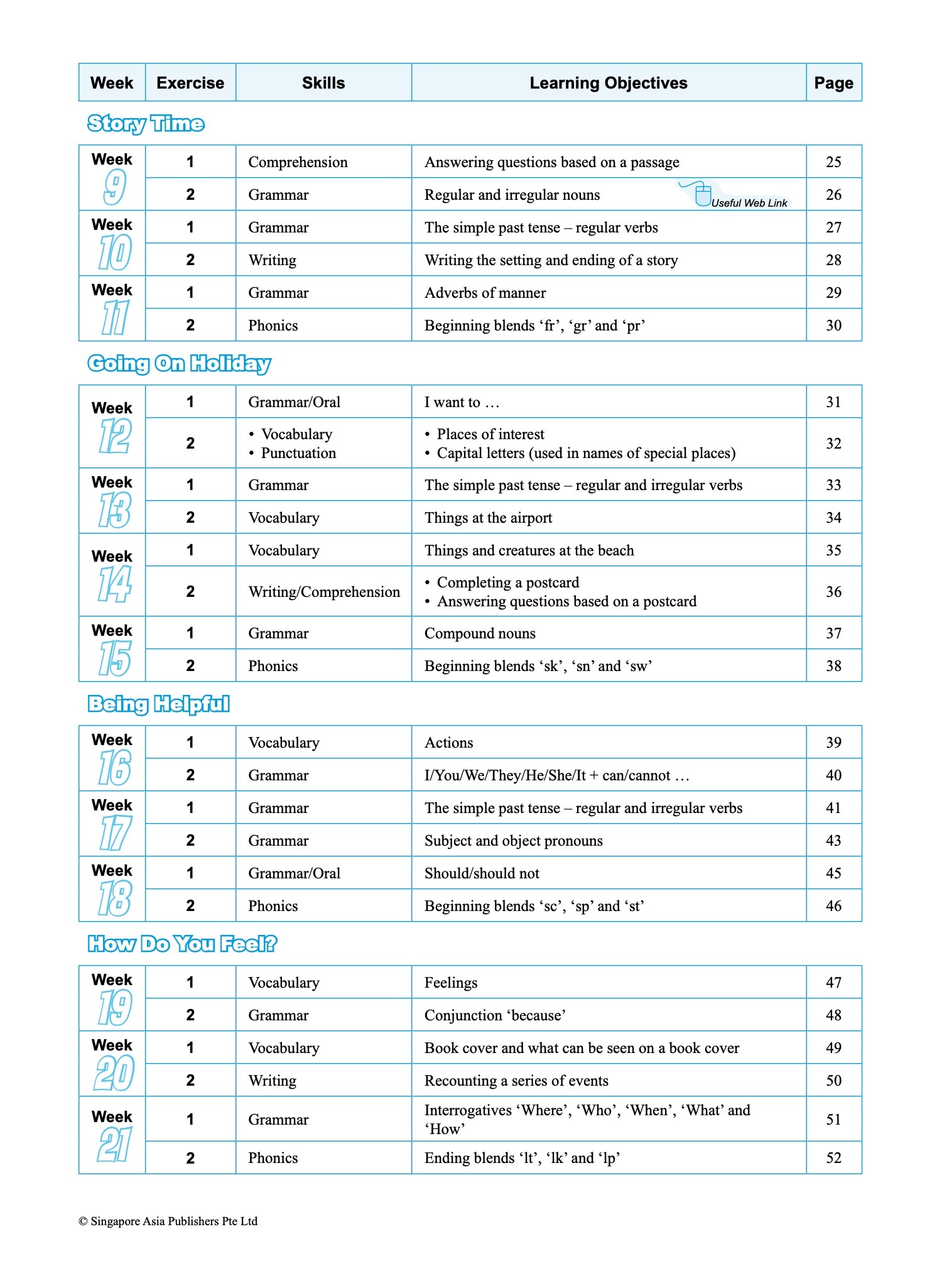 SCORE (Systematic Course for Outstanding Results in Examinations) English Workbook 2