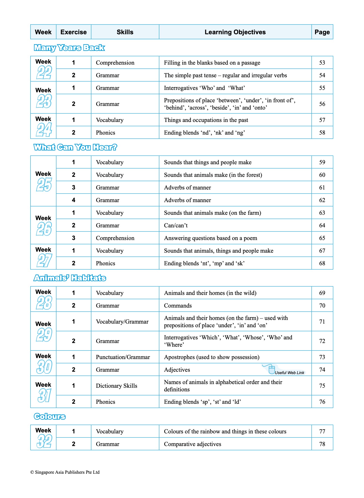 SCORE (Systematic Course for Outstanding Results in Examinations) English Workbook 2