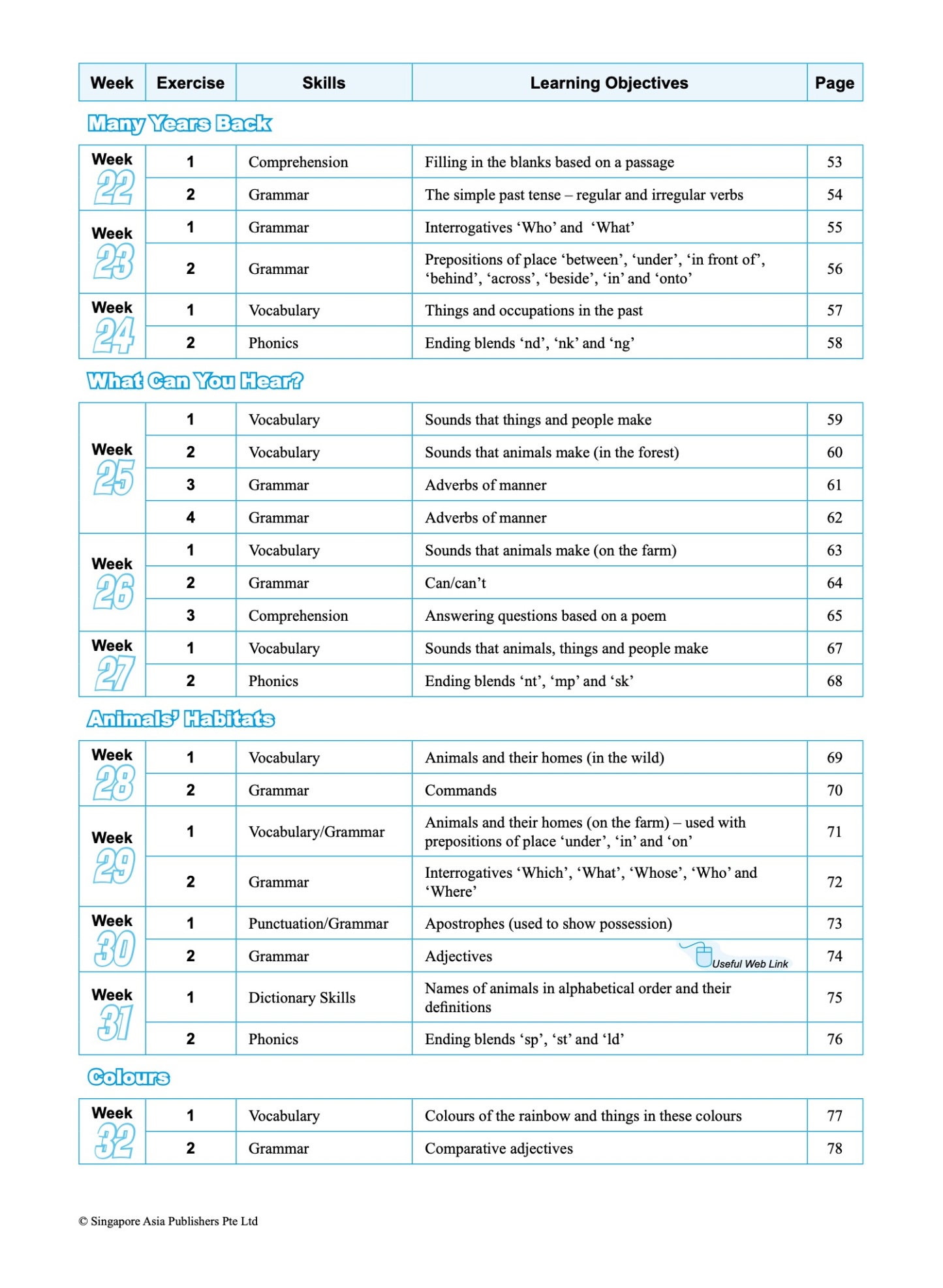 SCORE (Systematic Course for Outstanding Results in Examinations) English Workbook 2