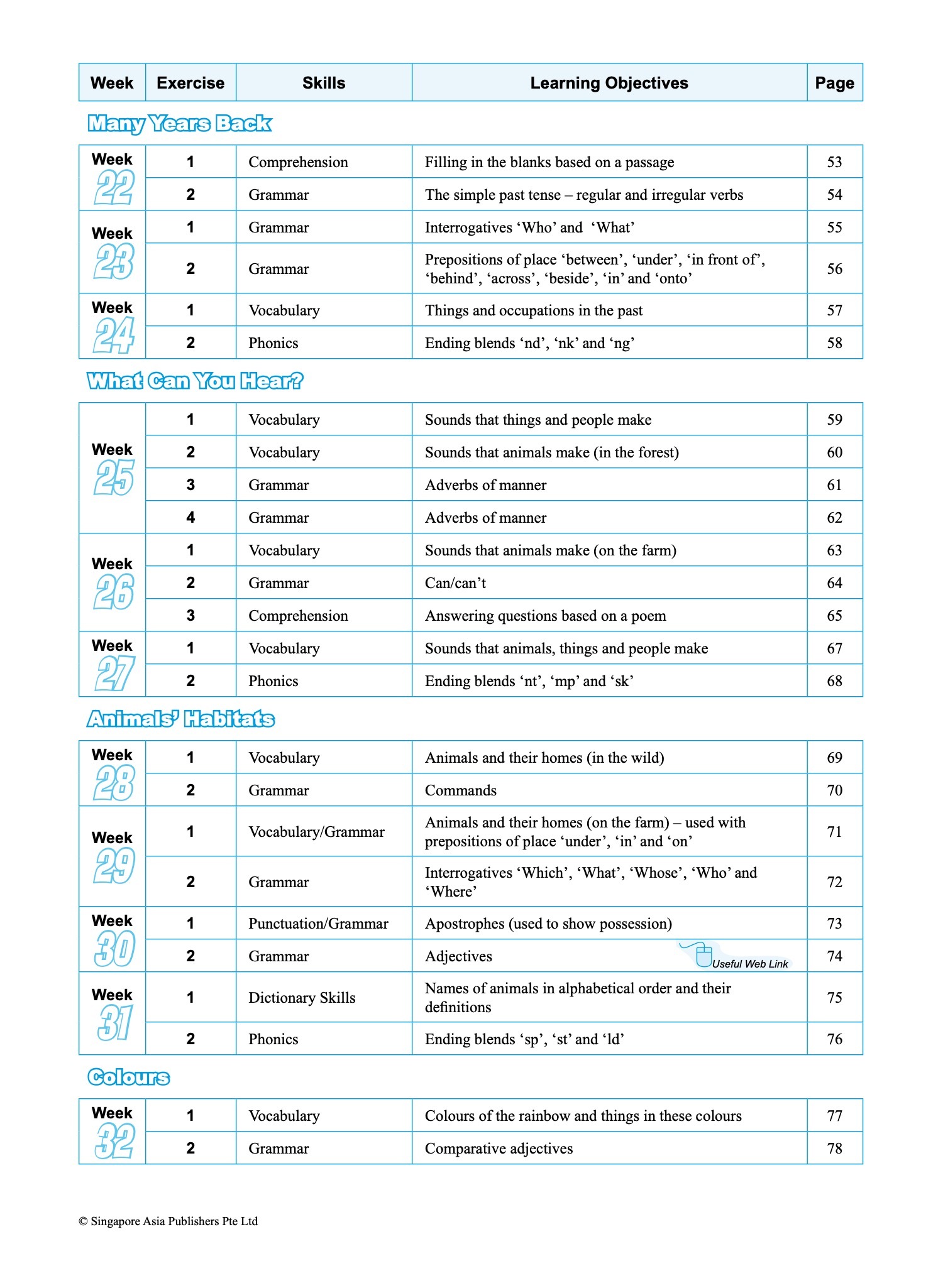 SCORE (Systematic Course for Outstanding Results in Examinations) English Workbook 2