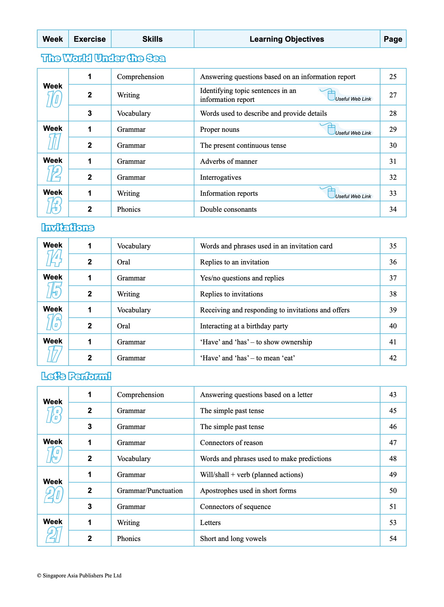 SCORE (Systematic Course for Outstanding Results in Examinations) English Workbook 3