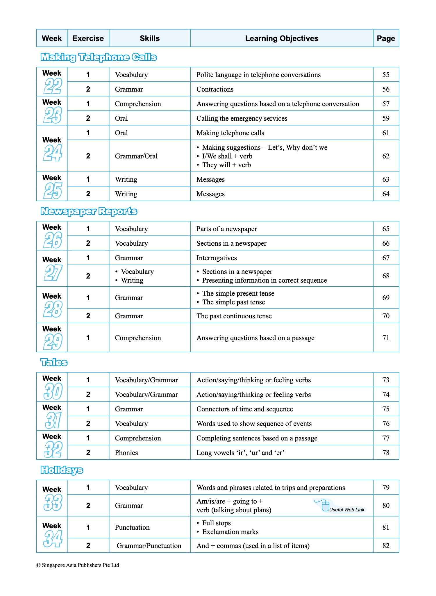 SCORE (Systematic Course for Outstanding Results in Examinations) English Workbook 3