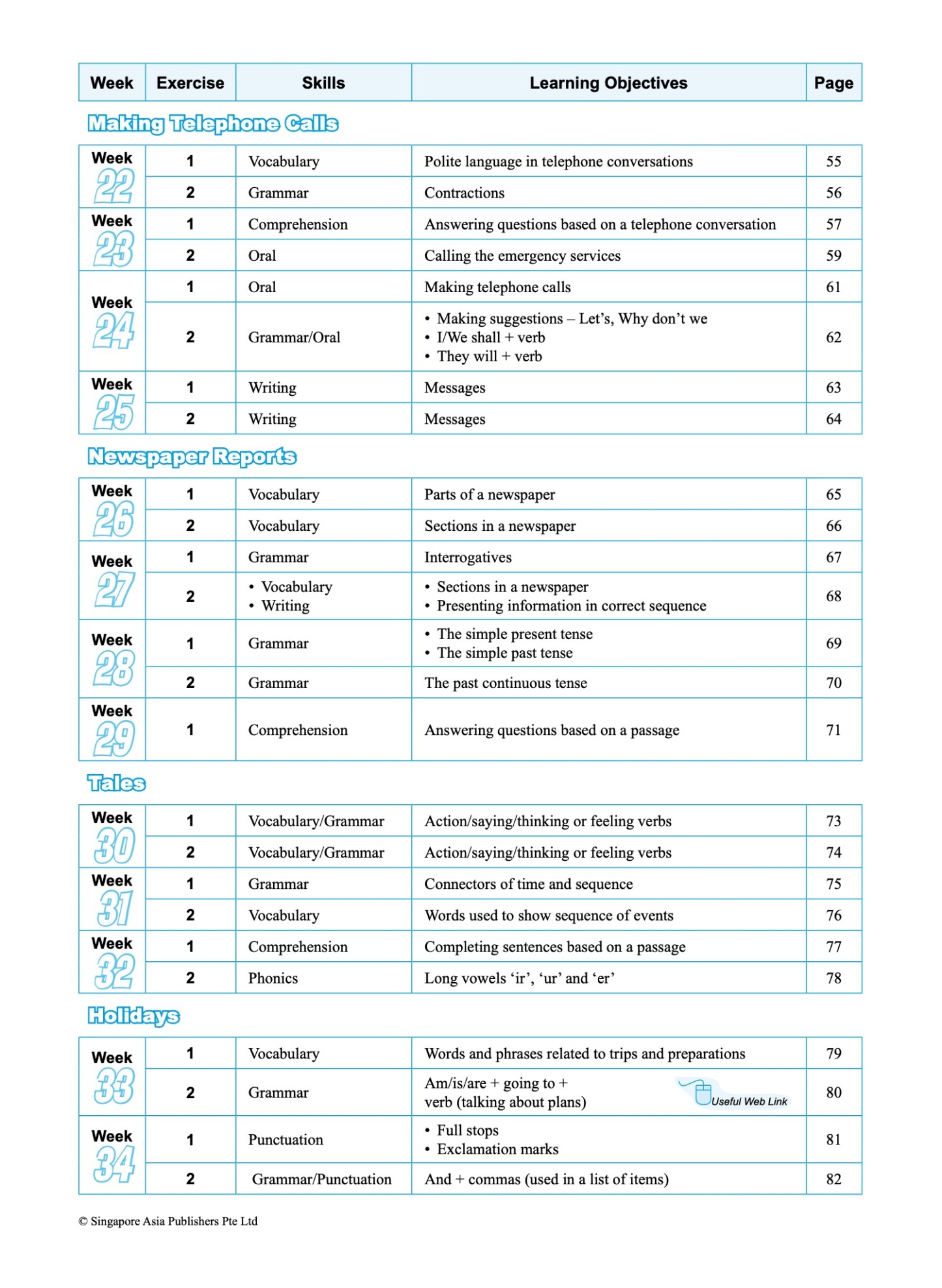 SCORE (Systematic Course for Outstanding Results in Examinations) English Workbook 3