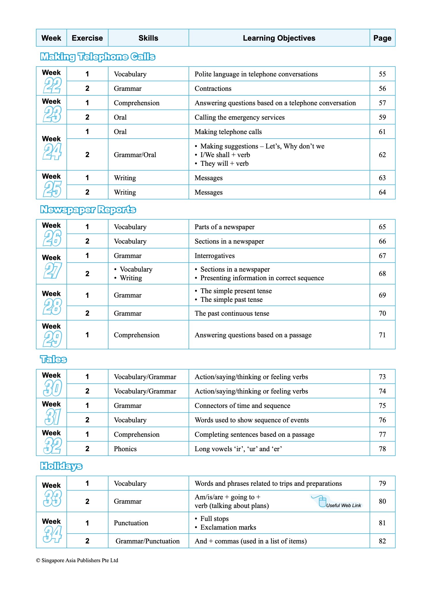 SCORE (Systematic Course for Outstanding Results in Examinations) English Workbook 3