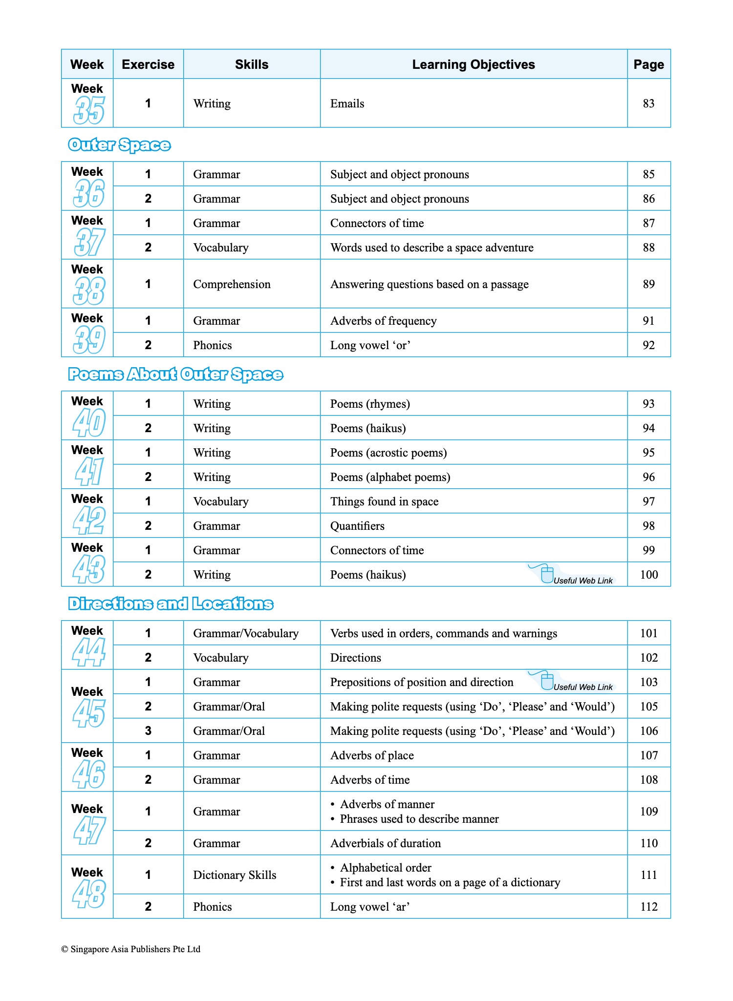 SCORE (Systematic Course for Outstanding Results in Examinations) English Workbook 3