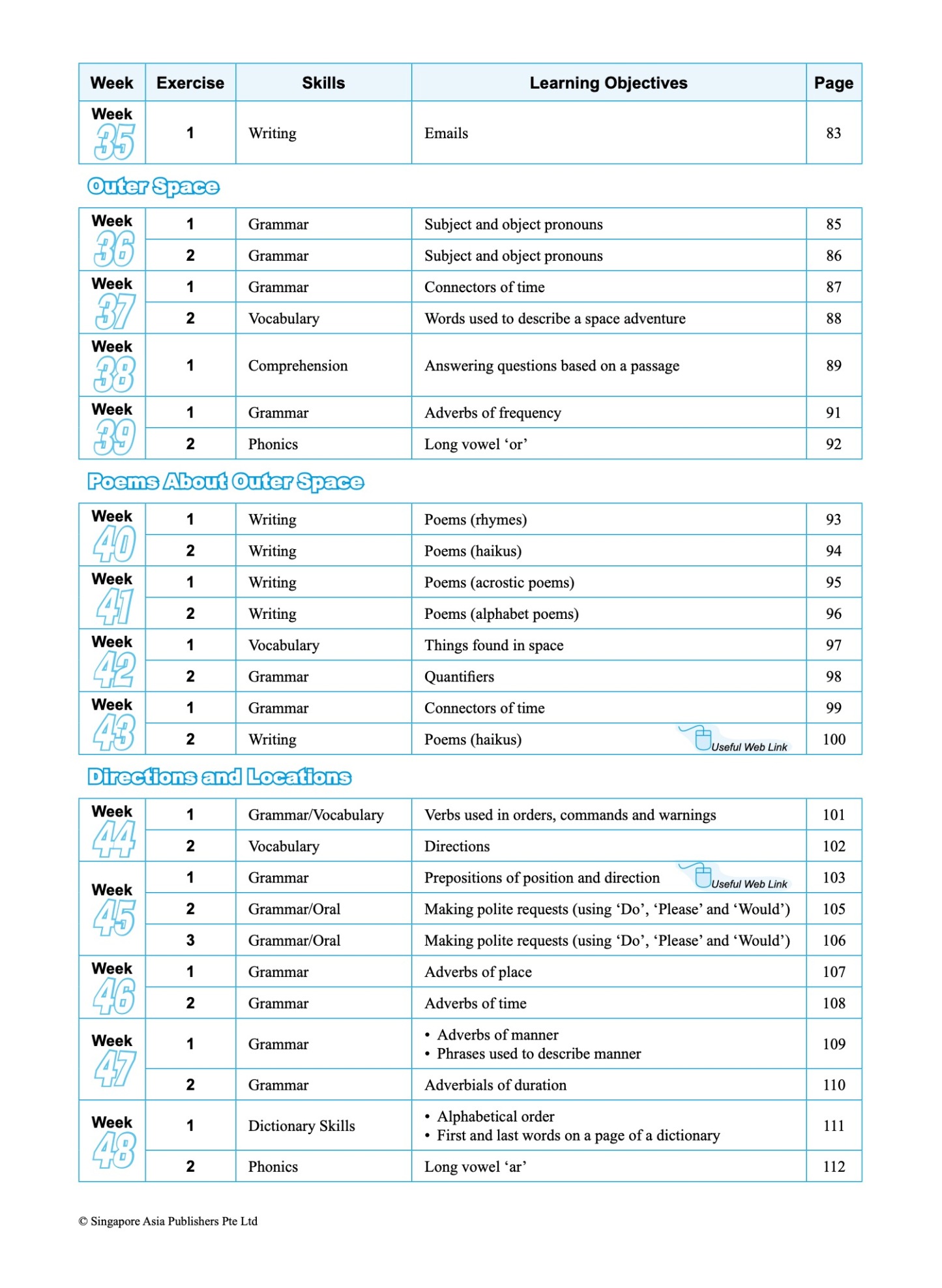 SCORE (Systematic Course for Outstanding Results in Examinations) English Workbook 3