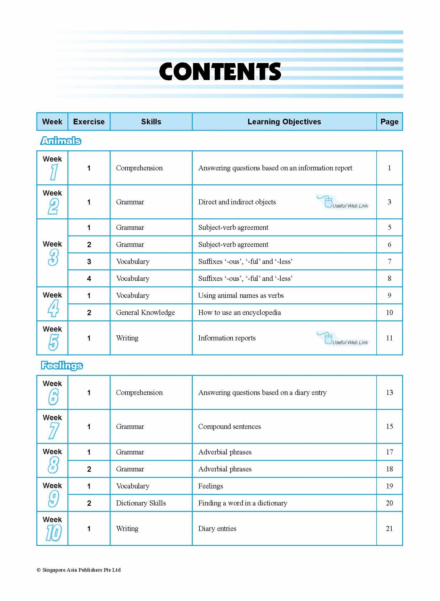 SCORE (Systematic Course for Outstanding Results in Examinations) English Workbook 4