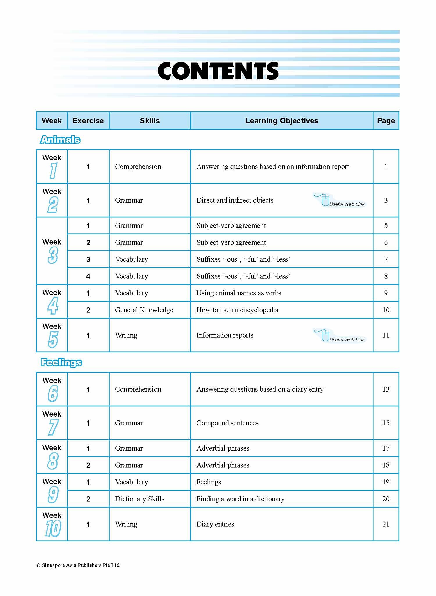 SCORE (Systematic Course for Outstanding Results in Examinations) English Workbook 4
