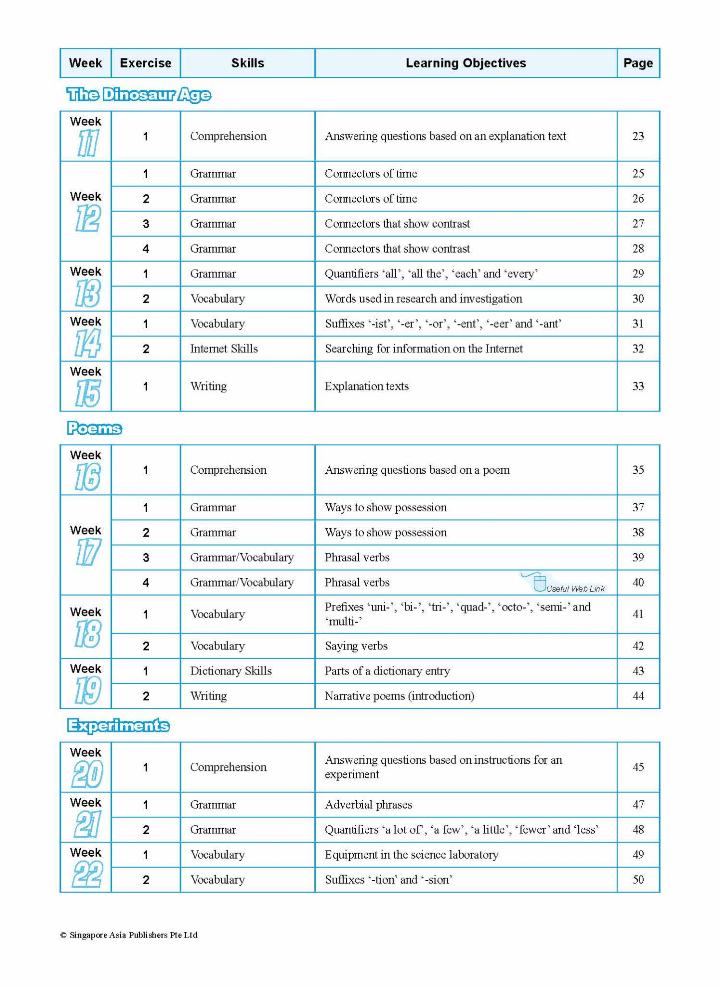 SCORE (Systematic Course for Outstanding Results in Examinations) English Workbook 4