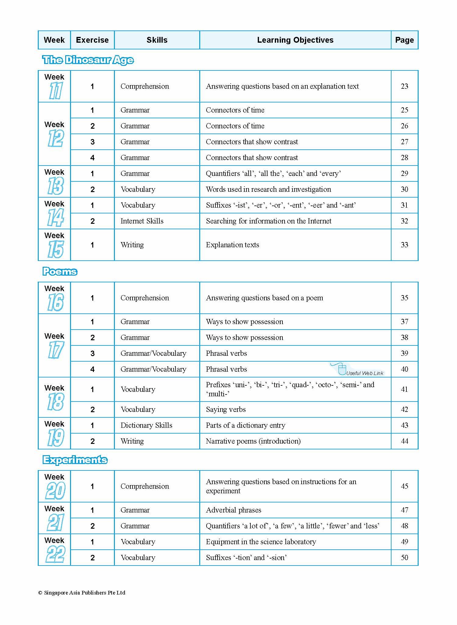 SCORE (Systematic Course for Outstanding Results in Examinations) English Workbook 4