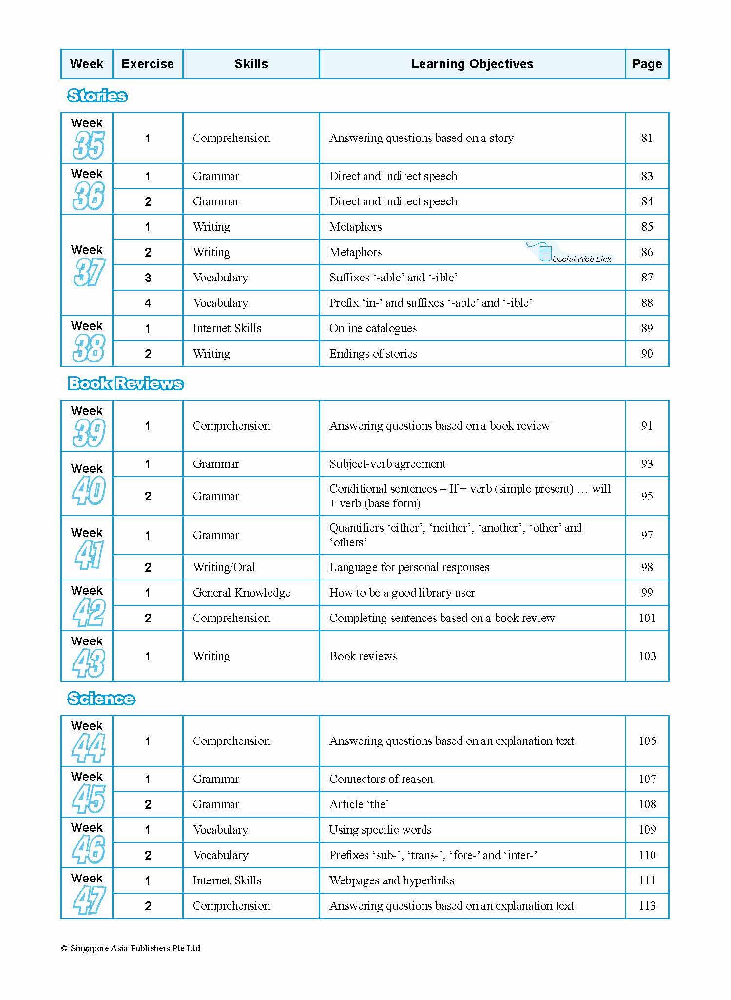 SCORE (Systematic Course for Outstanding Results in Examinations) English Workbook 4