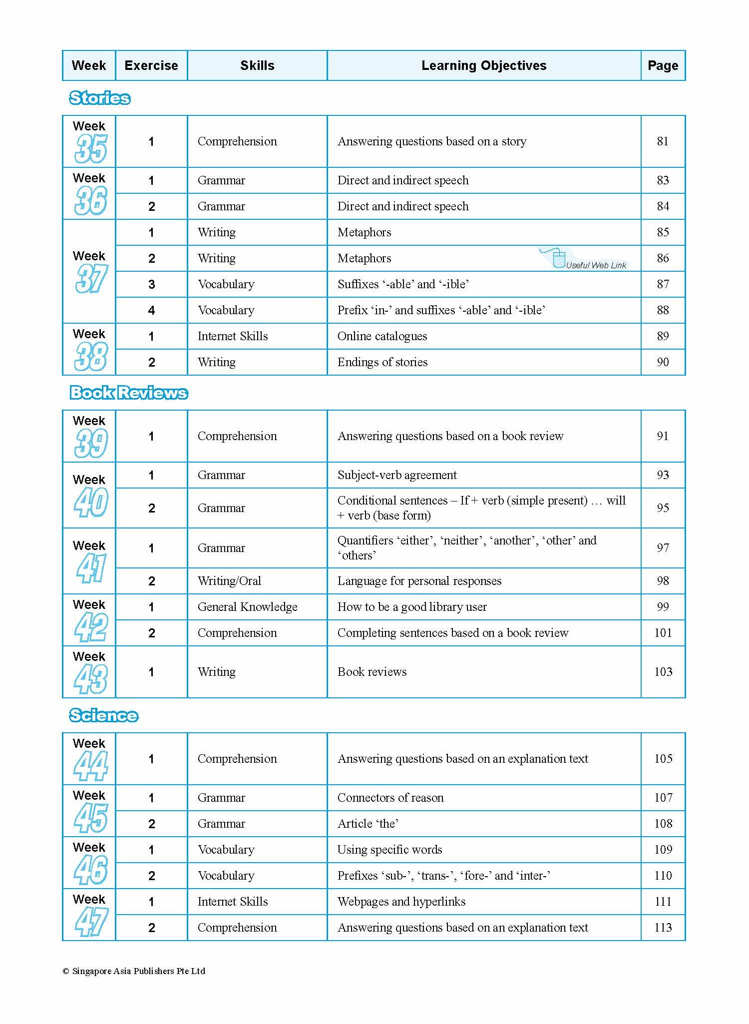 SCORE (Systematic Course for Outstanding Results in Examinations) English Workbook 4