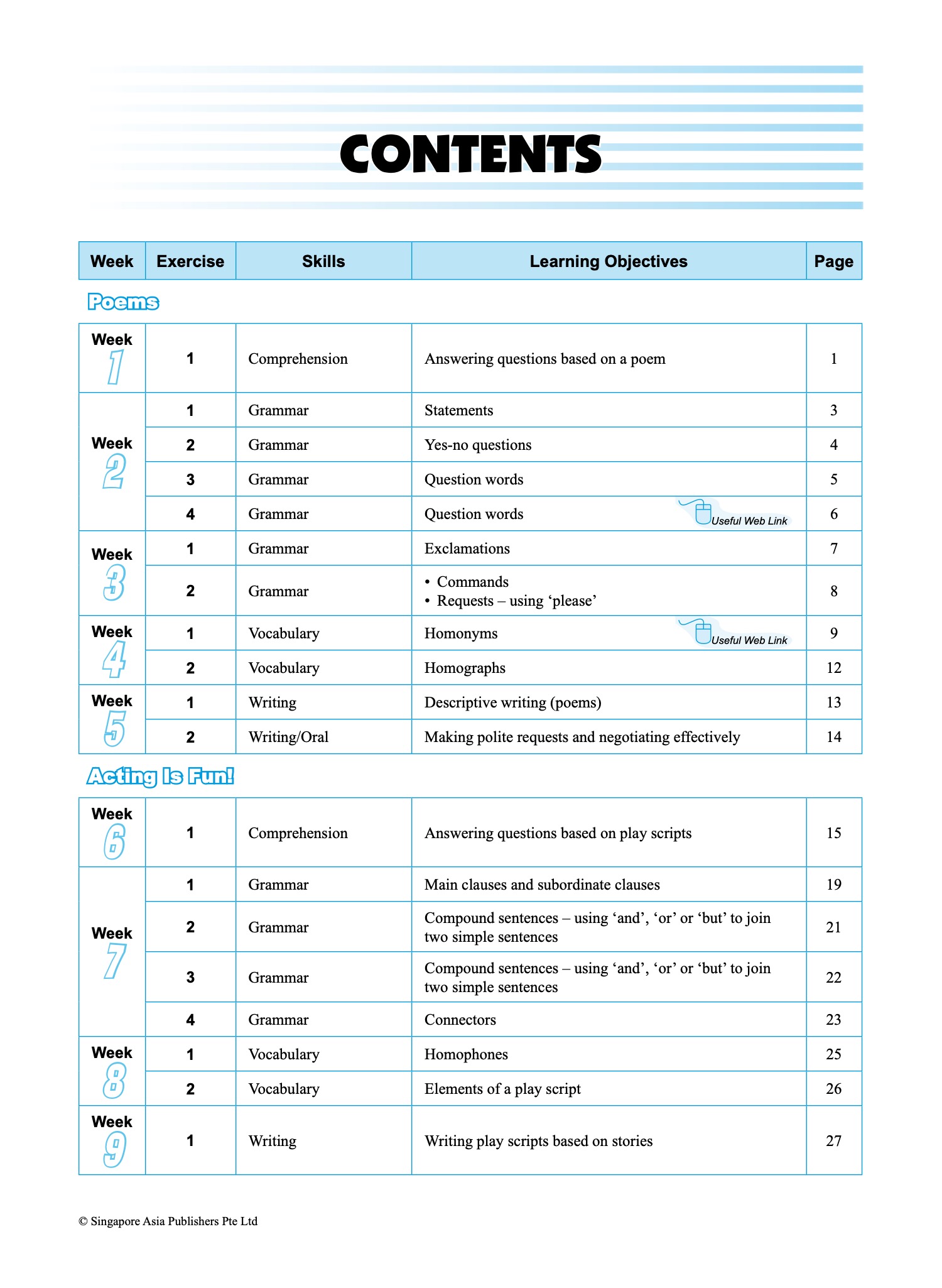 Systematic Course for Outstanding Results in Examinations (SCORE) for Primary Levels Workbook 5