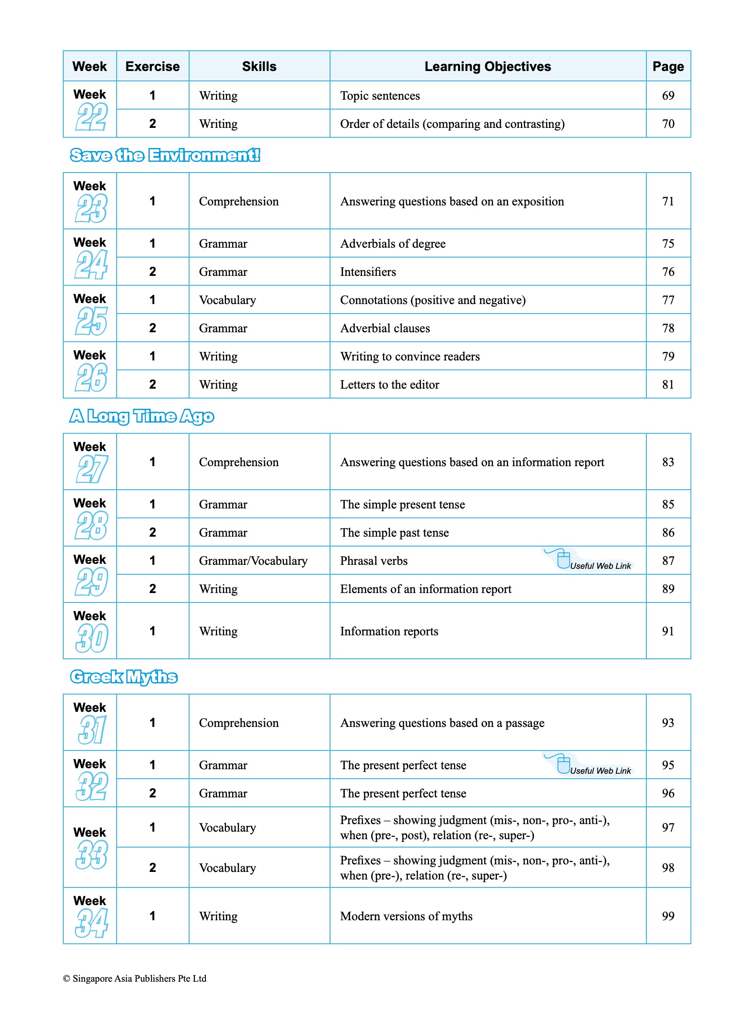 Systematic Course for Outstanding Results in Examinations (SCORE) for Primary Levels Workbook 5