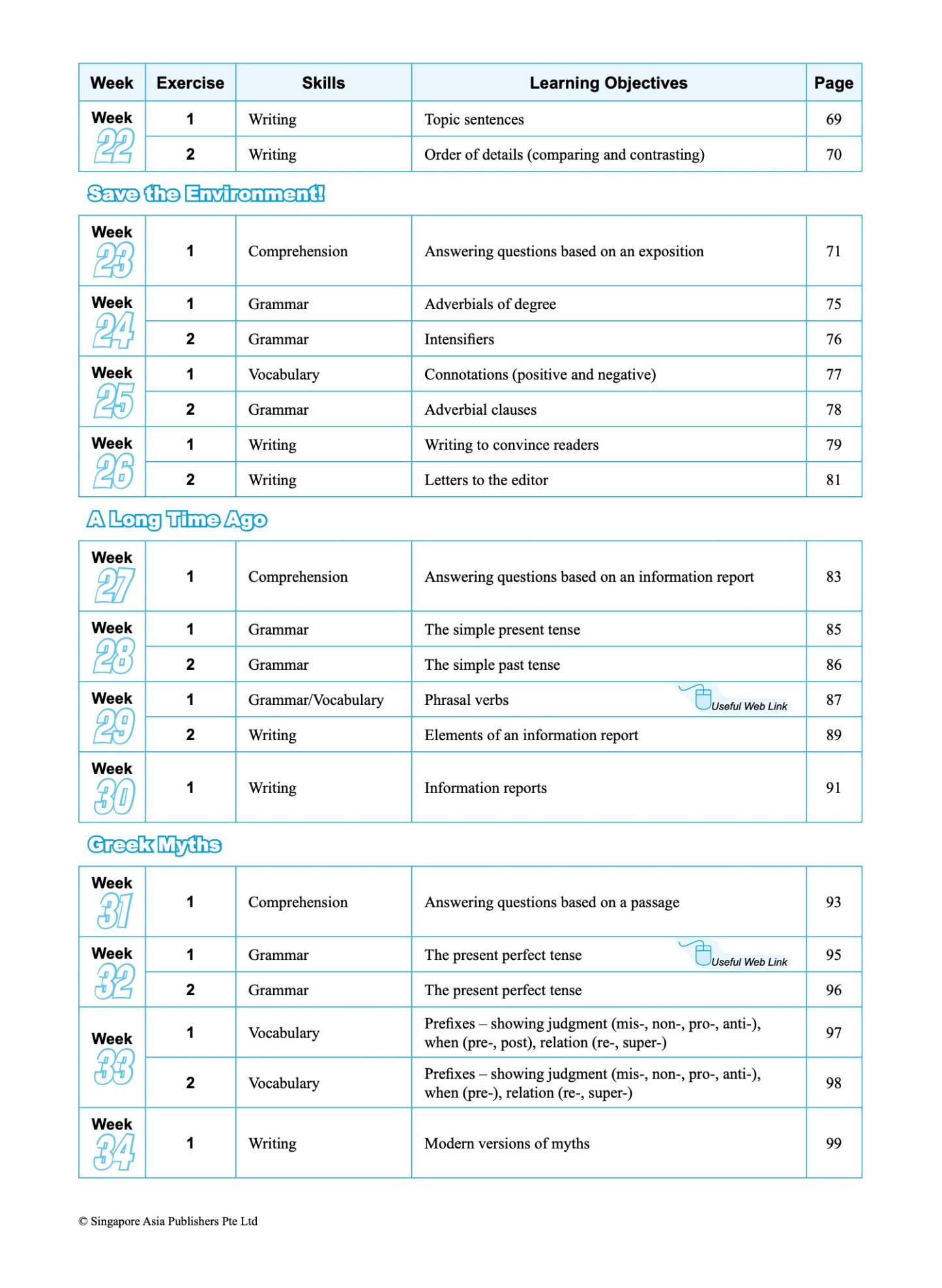 Systematic Course for Outstanding Results in Examinations (SCORE) for Primary Levels Workbook 5
