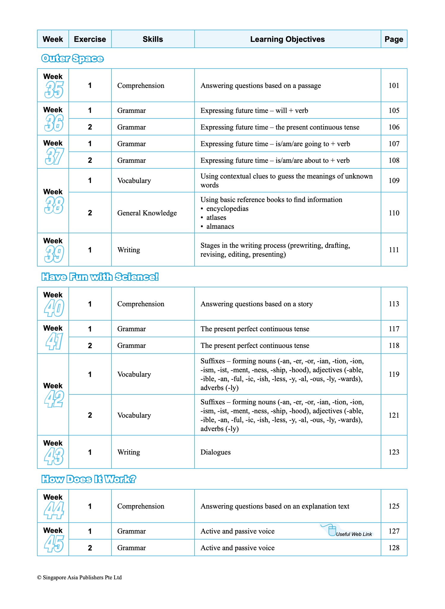 Systematic Course for Outstanding Results in Examinations (SCORE) for Primary Levels Workbook 5