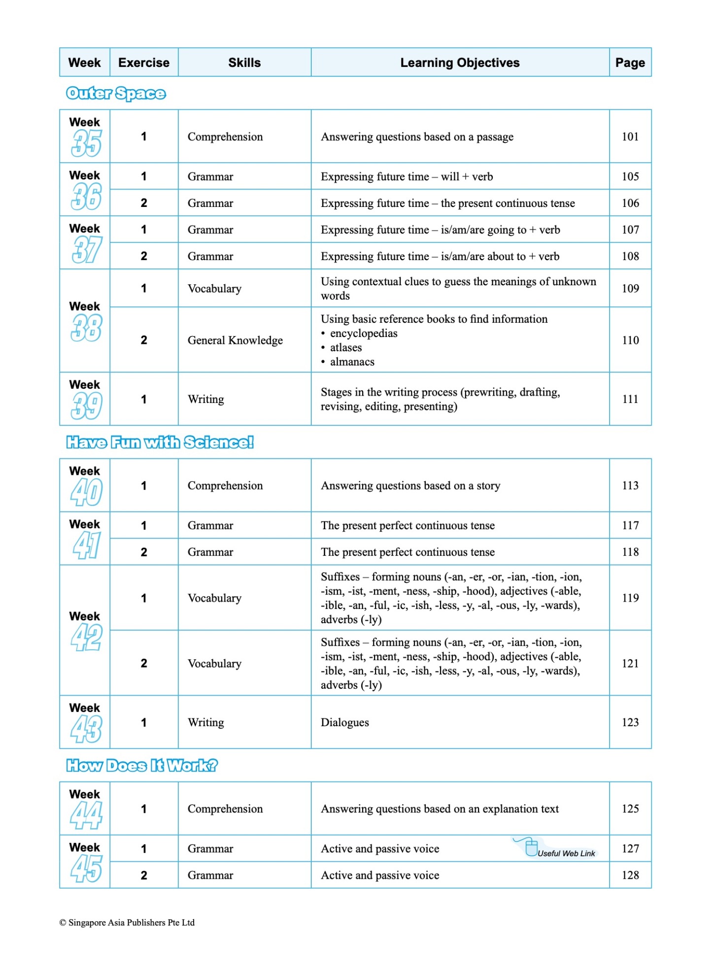 Systematic Course for Outstanding Results in Examinations (SCORE) for Primary Levels Workbook 5