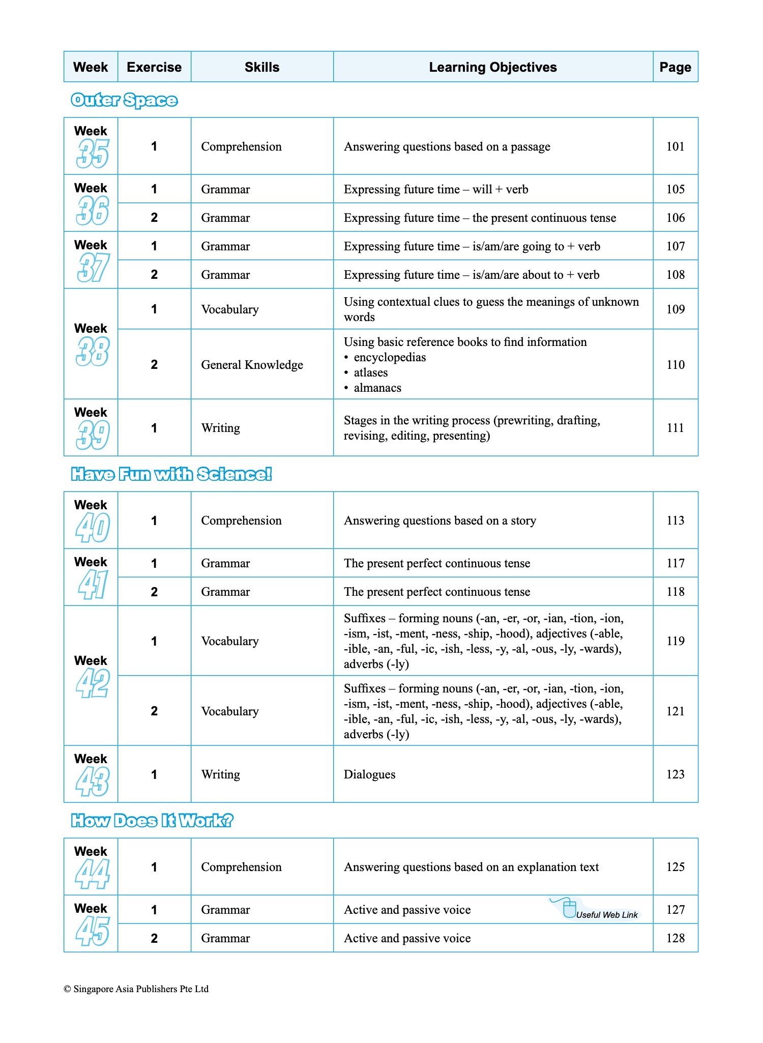 Systematic Course for Outstanding Results in Examinations (SCORE) for Primary Levels Workbook 5