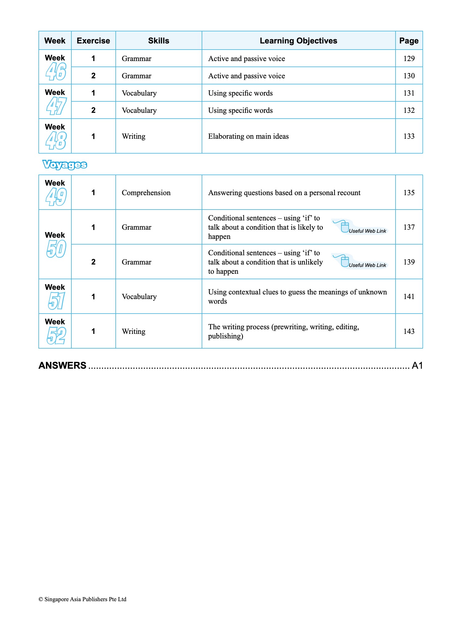 Systematic Course for Outstanding Results in Examinations (SCORE) for Primary Levels Workbook 5