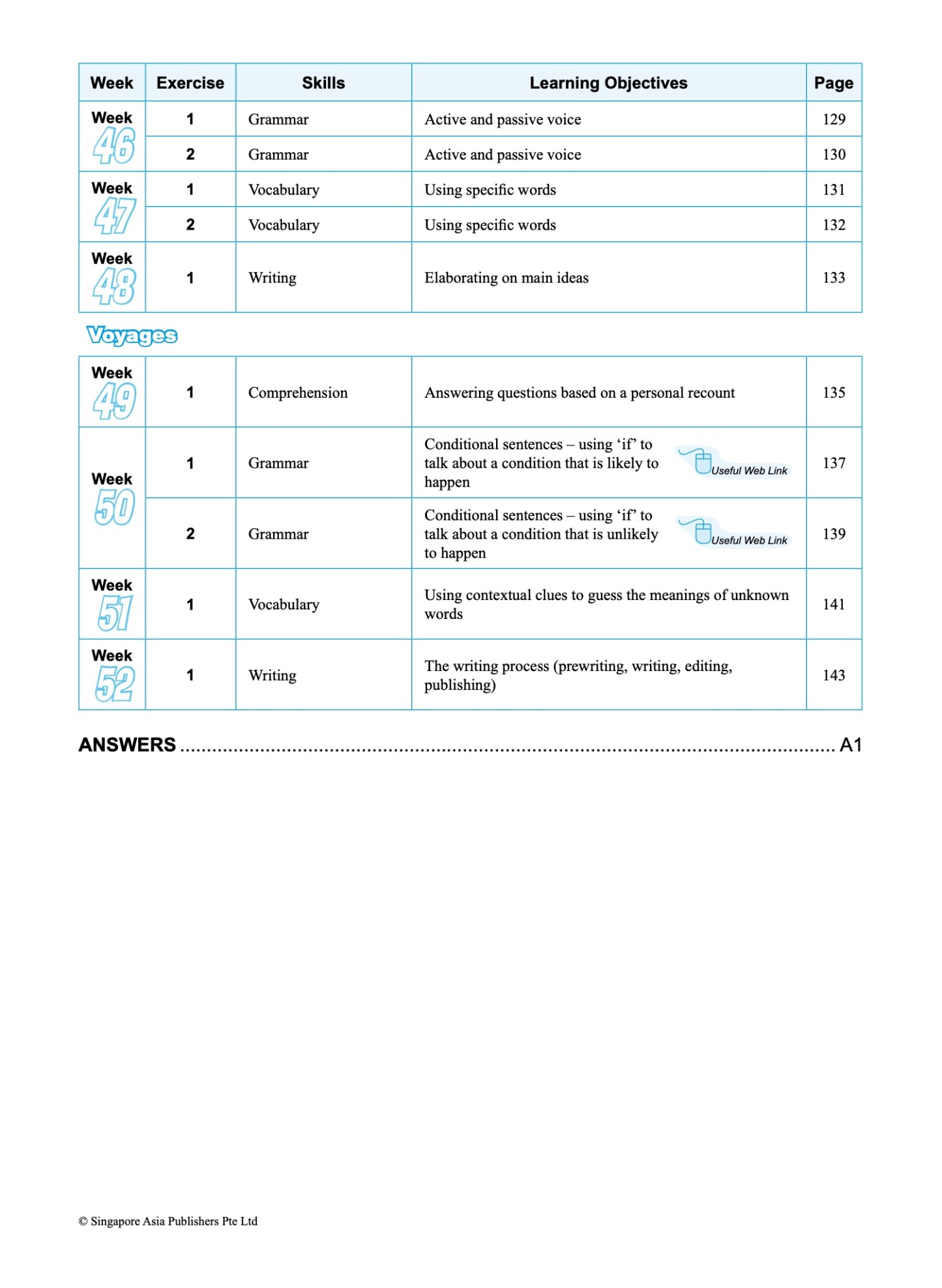 Systematic Course for Outstanding Results in Examinations (SCORE) for Primary Levels Workbook 5