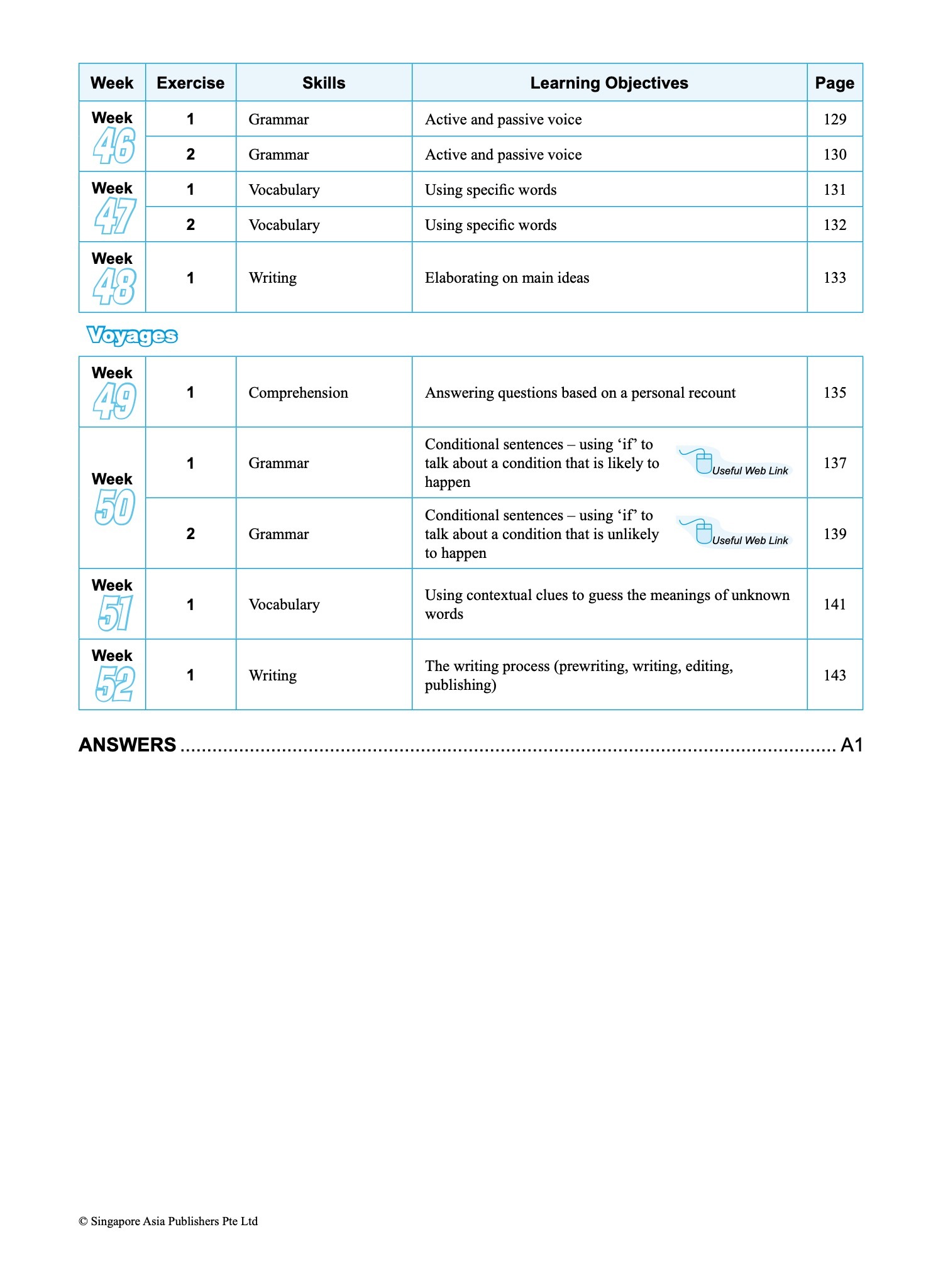 Systematic Course for Outstanding Results in Examinations (SCORE) for Primary Levels Workbook 5