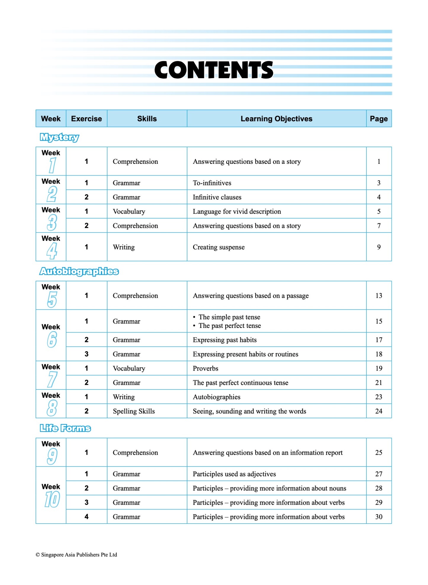 SCORE (Systematic Course for Outstanding Results in Examinations) English Workbook 6
