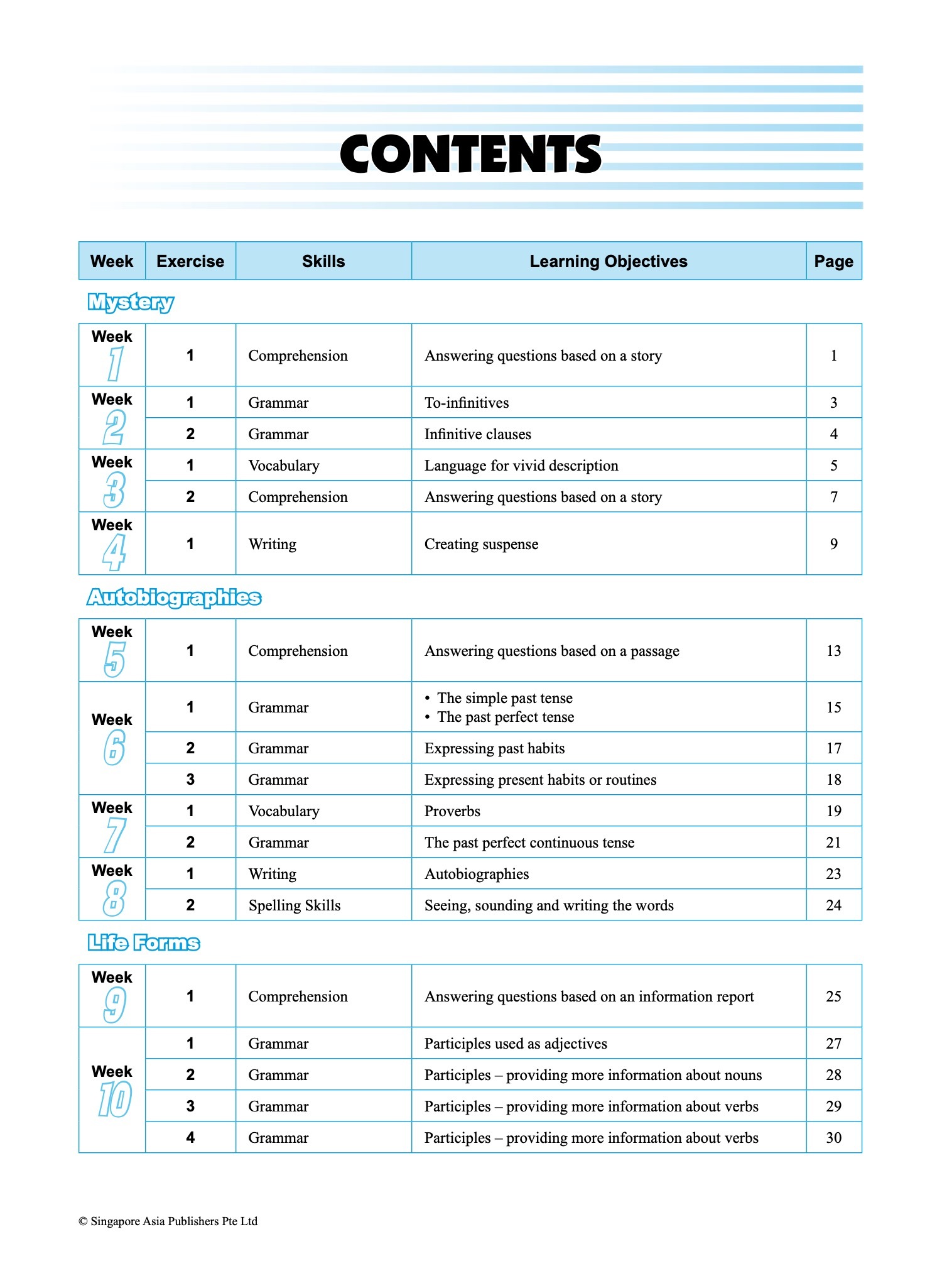 SCORE (Systematic Course for Outstanding Results in Examinations) English Workbook 6