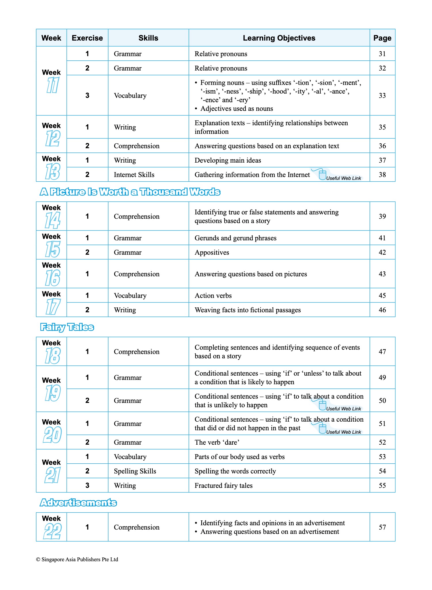 SCORE (Systematic Course for Outstanding Results in Examinations) English Workbook 6