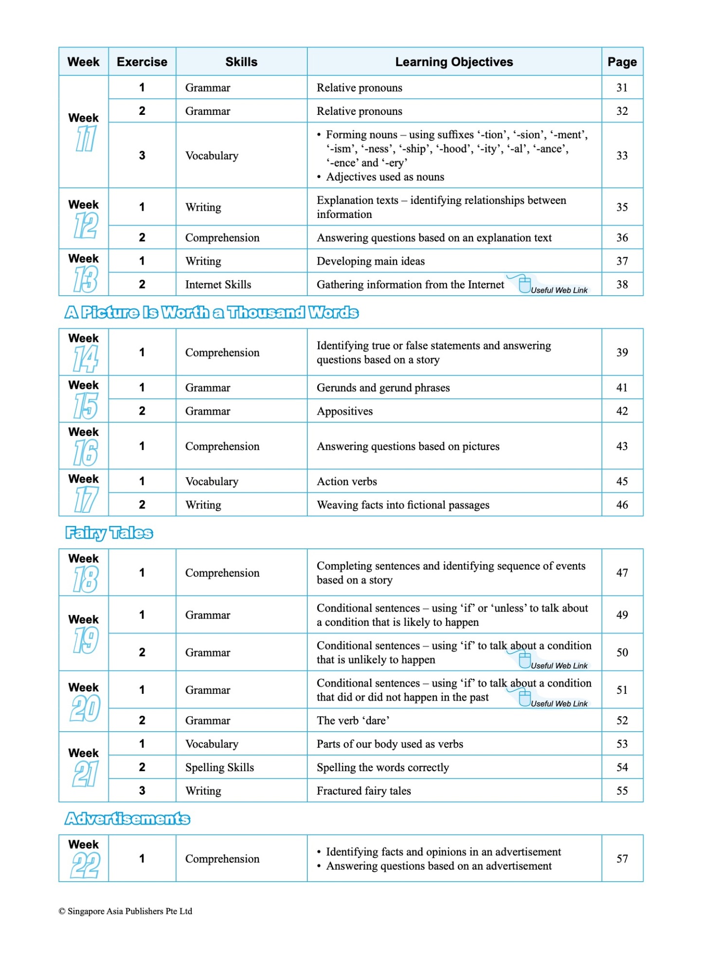 SCORE (Systematic Course for Outstanding Results in Examinations) English Workbook 6