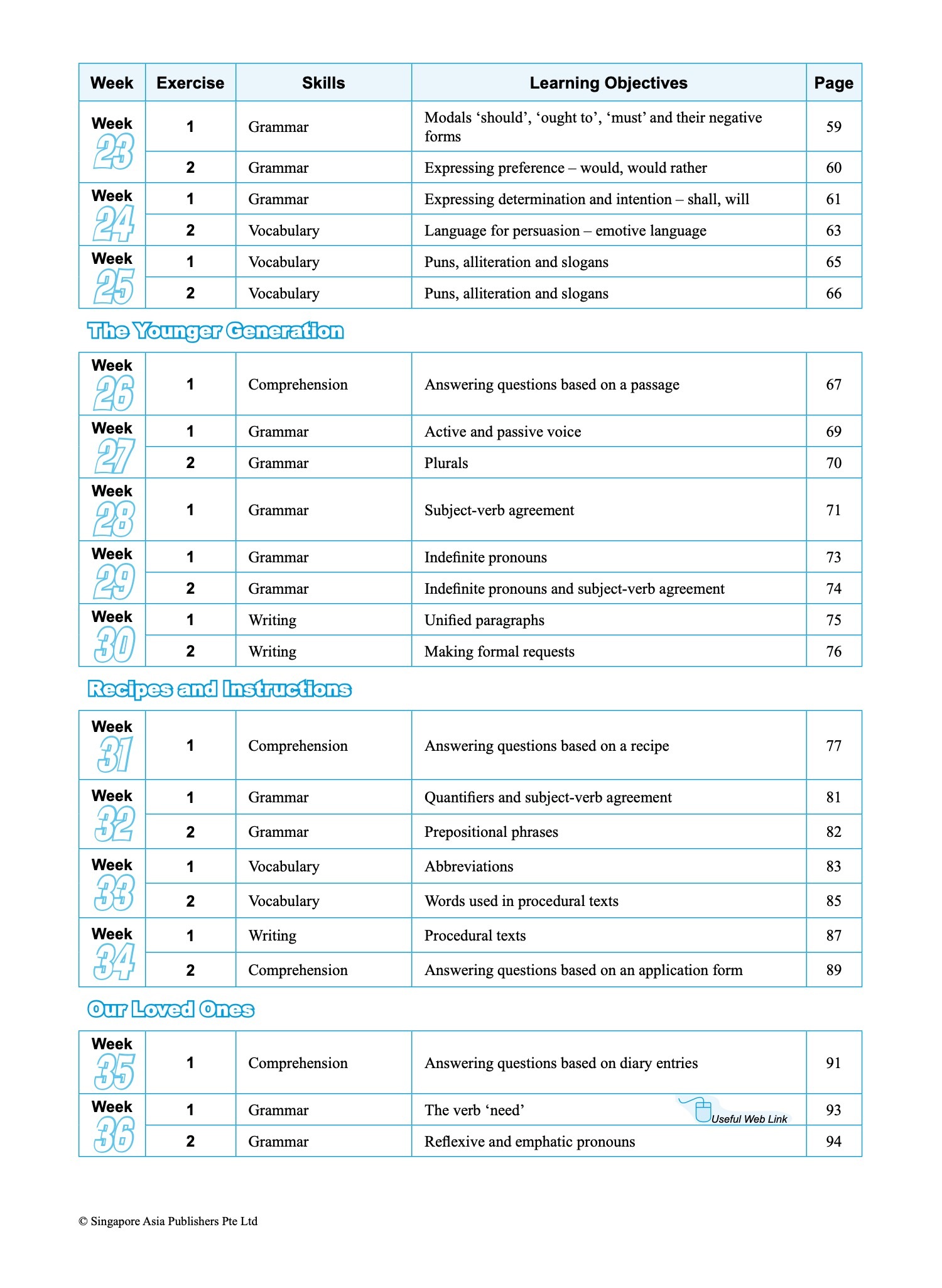 SCORE (Systematic Course for Outstanding Results in Examinations) English Workbook 6