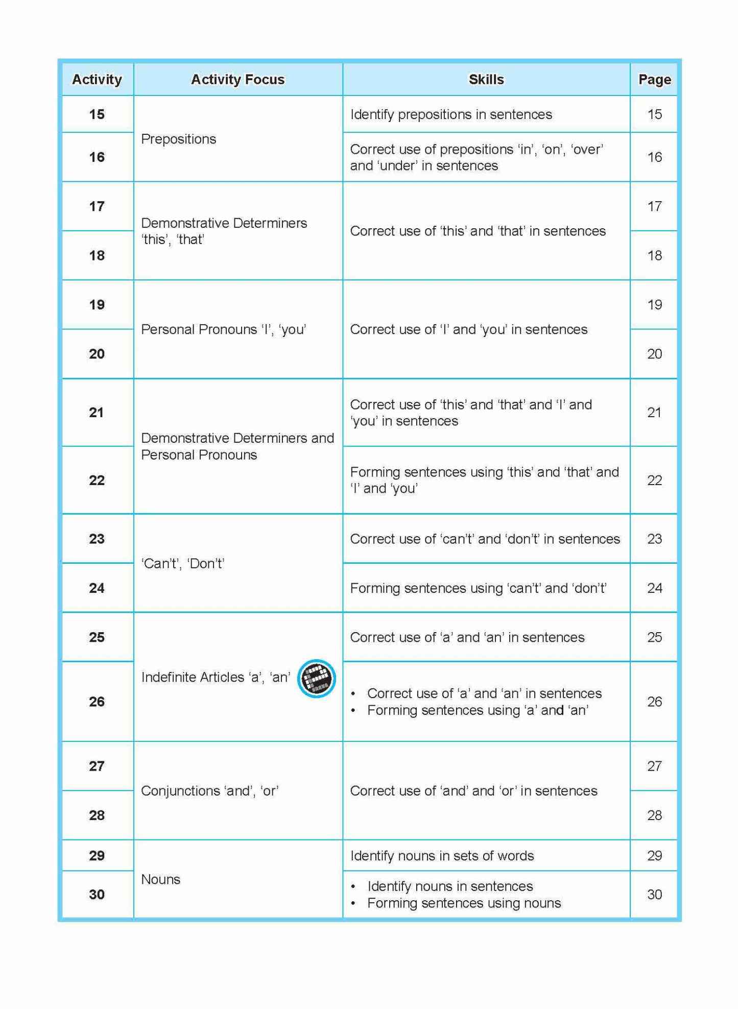 LITTLE LEADERS GRAMMAR LEADER Kindergarten 1