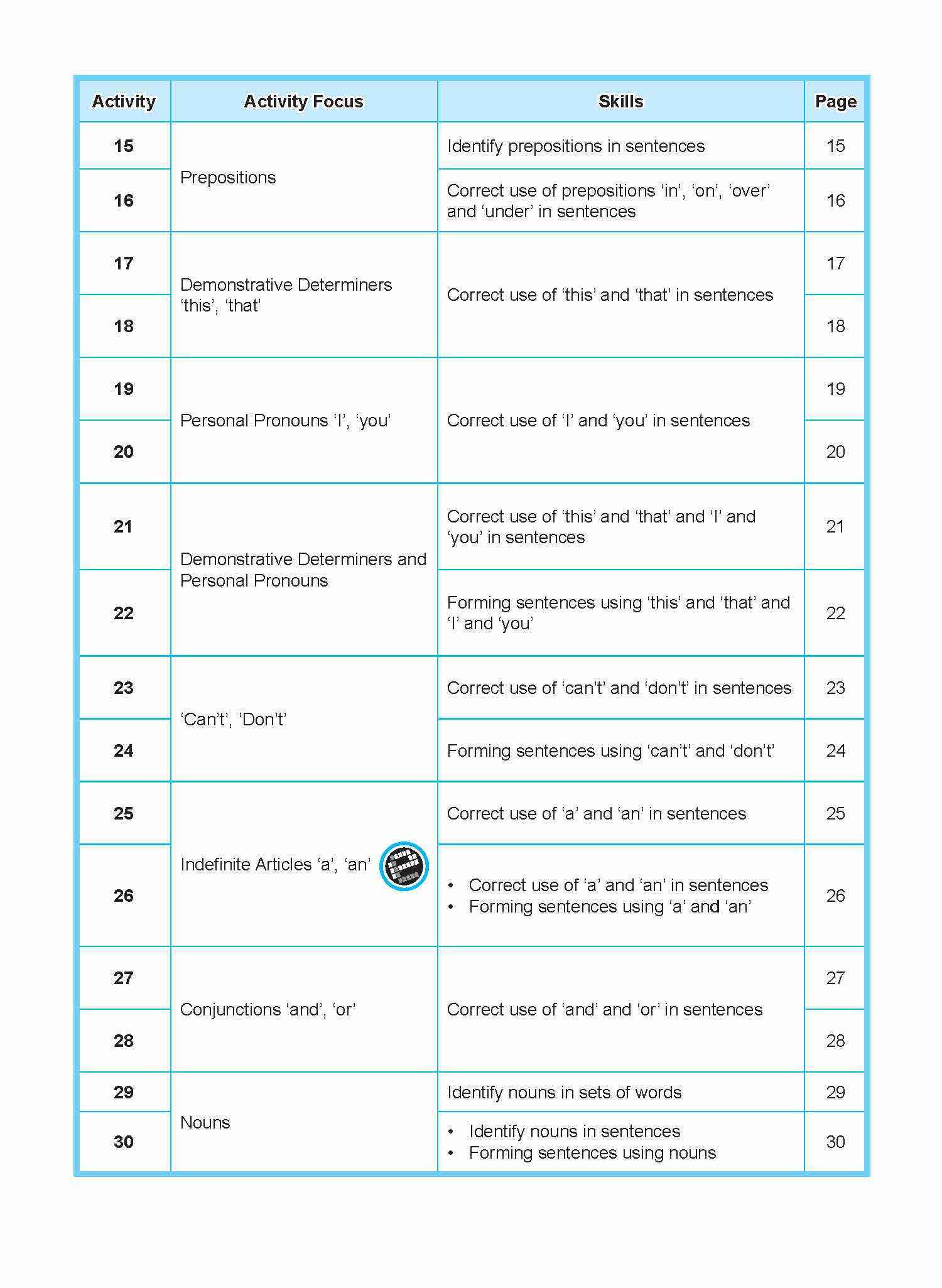 LITTLE LEADERS GRAMMAR LEADER Kindergarten 1