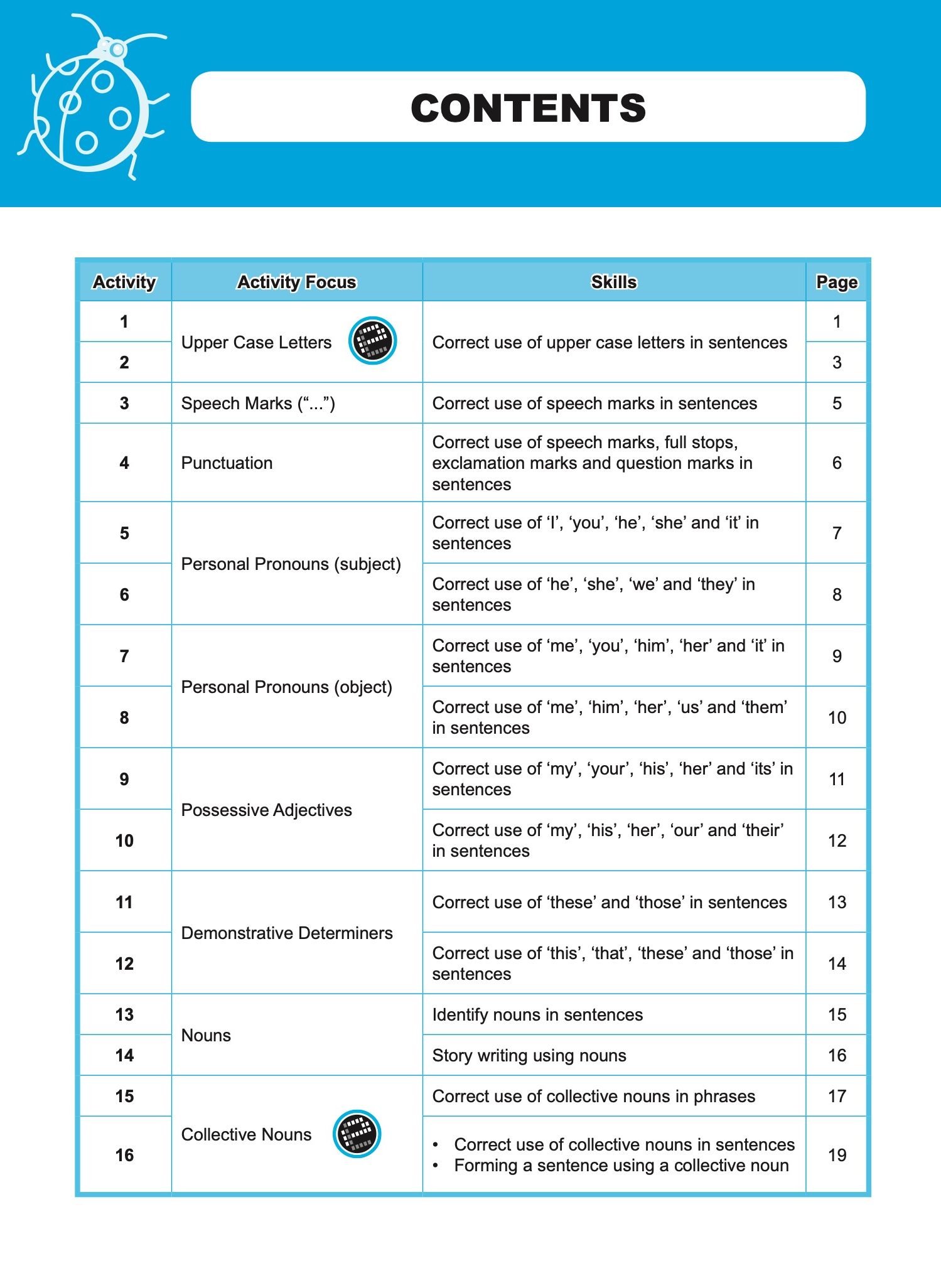 LITTLE LEADERS GRAMMAR LEADER Kindergarten 2