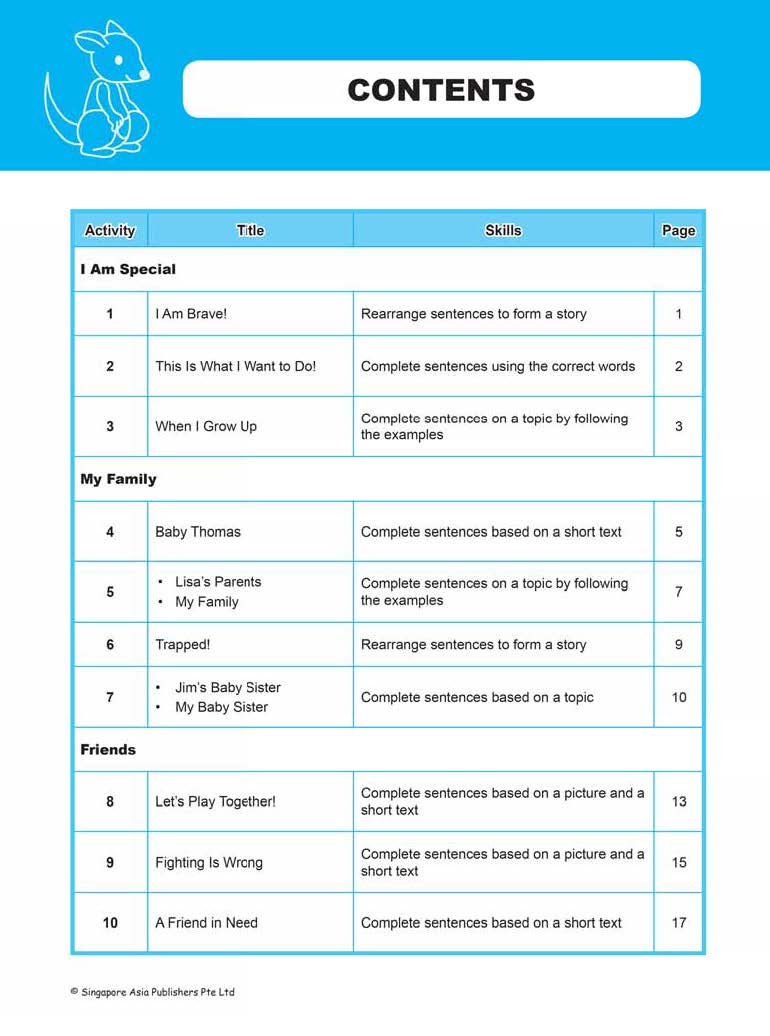 LITTLE LEADERS WRITING LEADER Kindergarten 1