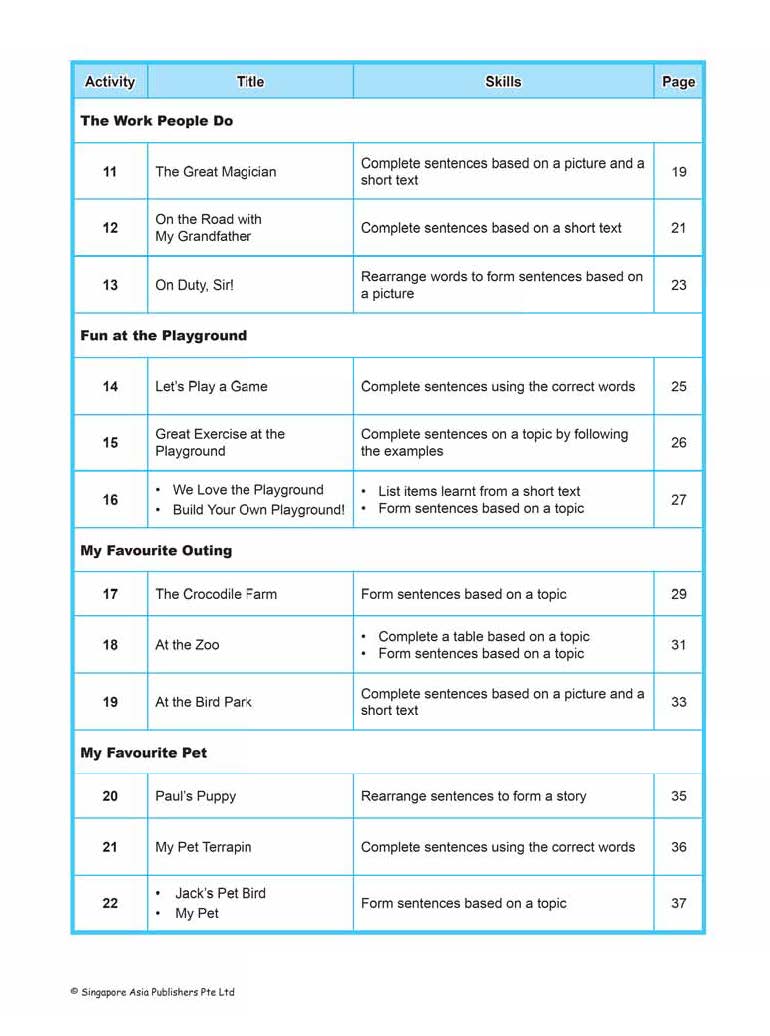 LITTLE LEADERS WRITING LEADER Kindergarten 1