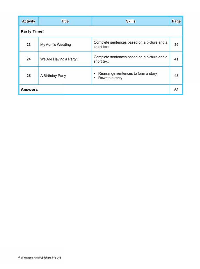 LITTLE LEADERS WRITING LEADER Kindergarten 1