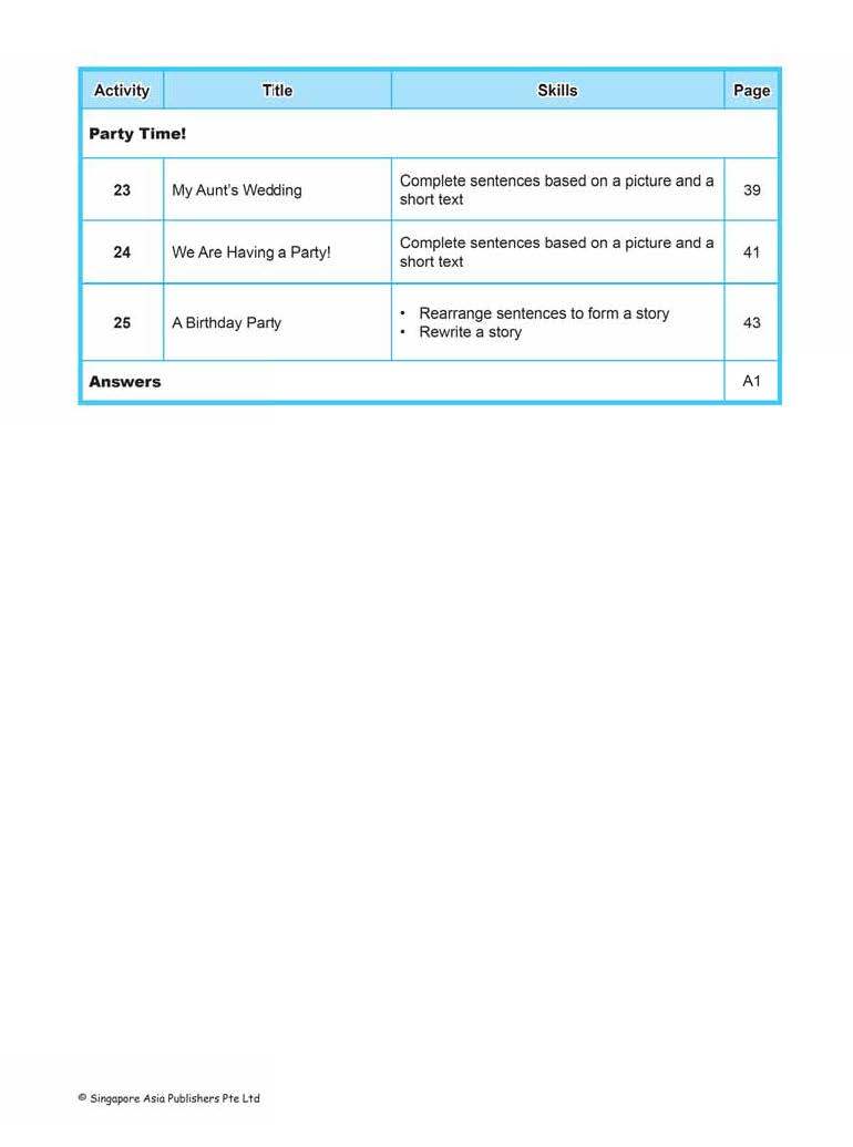 LITTLE LEADERS WRITING LEADER Kindergarten 1