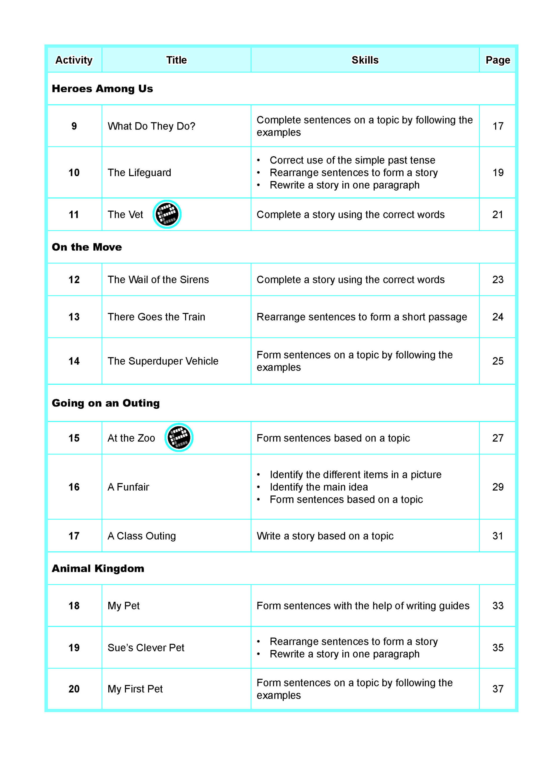 LITTLE LEADERS WRITING LEADER Kindergarten 2